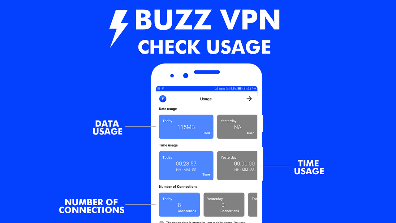 Android VPN Client using ics-openvpn - App on Amazon Appstore