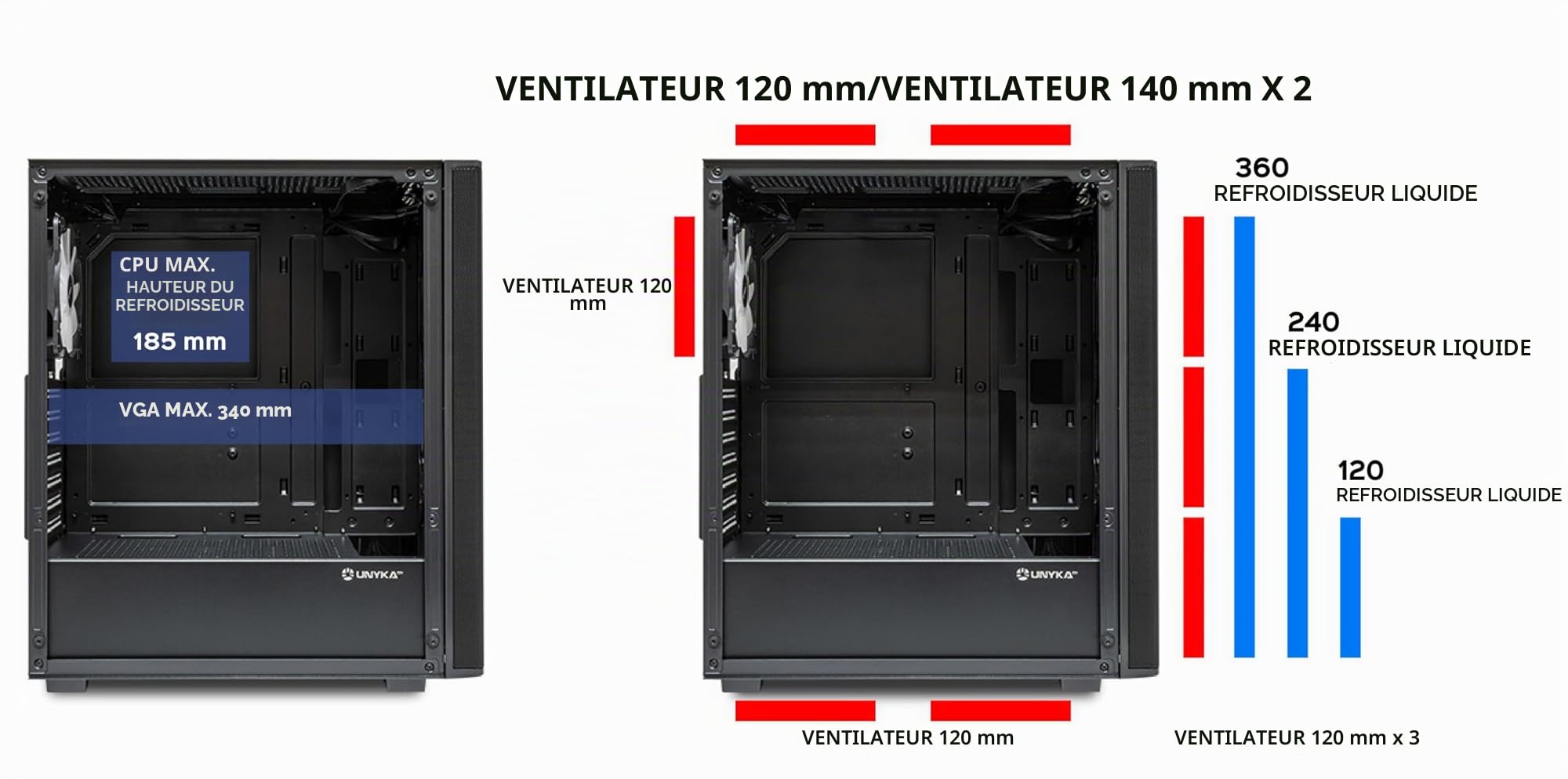 UNYKAch Boîtier d'ordinateur ATX Mir 100, Grande Taille avec 4 Ventilateurs ARGB, 1 USB 2.0 et 3 USB 3.0