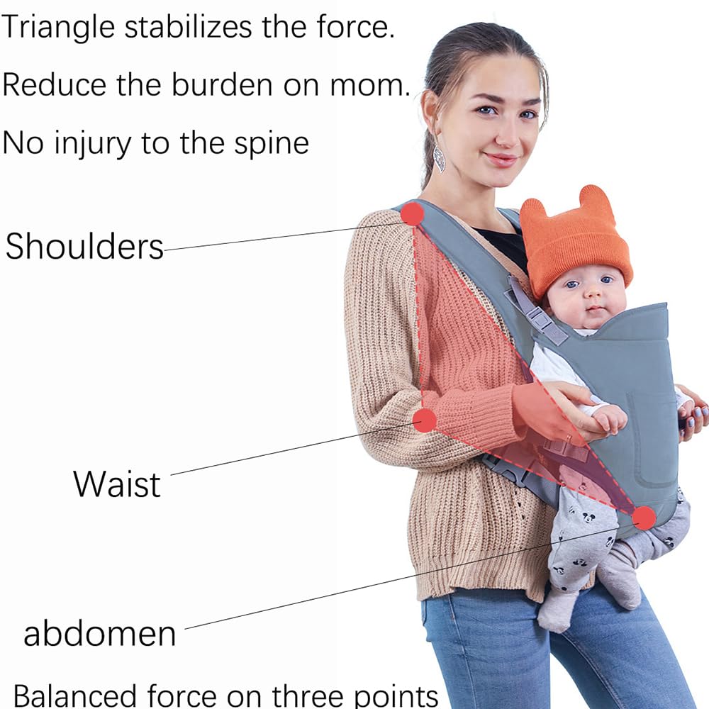 Marsupio Neonato,Marsupio Neonato 0-24 Mesi,Fascia Porta Bebe,Marsupio Neonati Ergonomico, Porta Bambino da 0-24 Mesi(Inferiore a 15kg) Puro Cotone Traspirante Leggero per Neonati