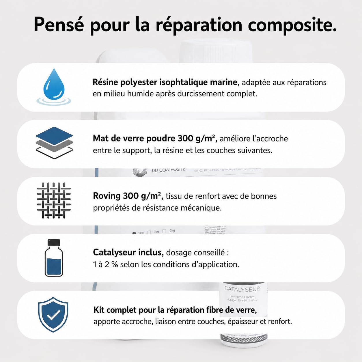Kit Réparation Résine Polyester Fibre de Verre 1 kg avec Catalyseur, Mat 300 g et Roving – Bateau, Piscine, Carrosserie