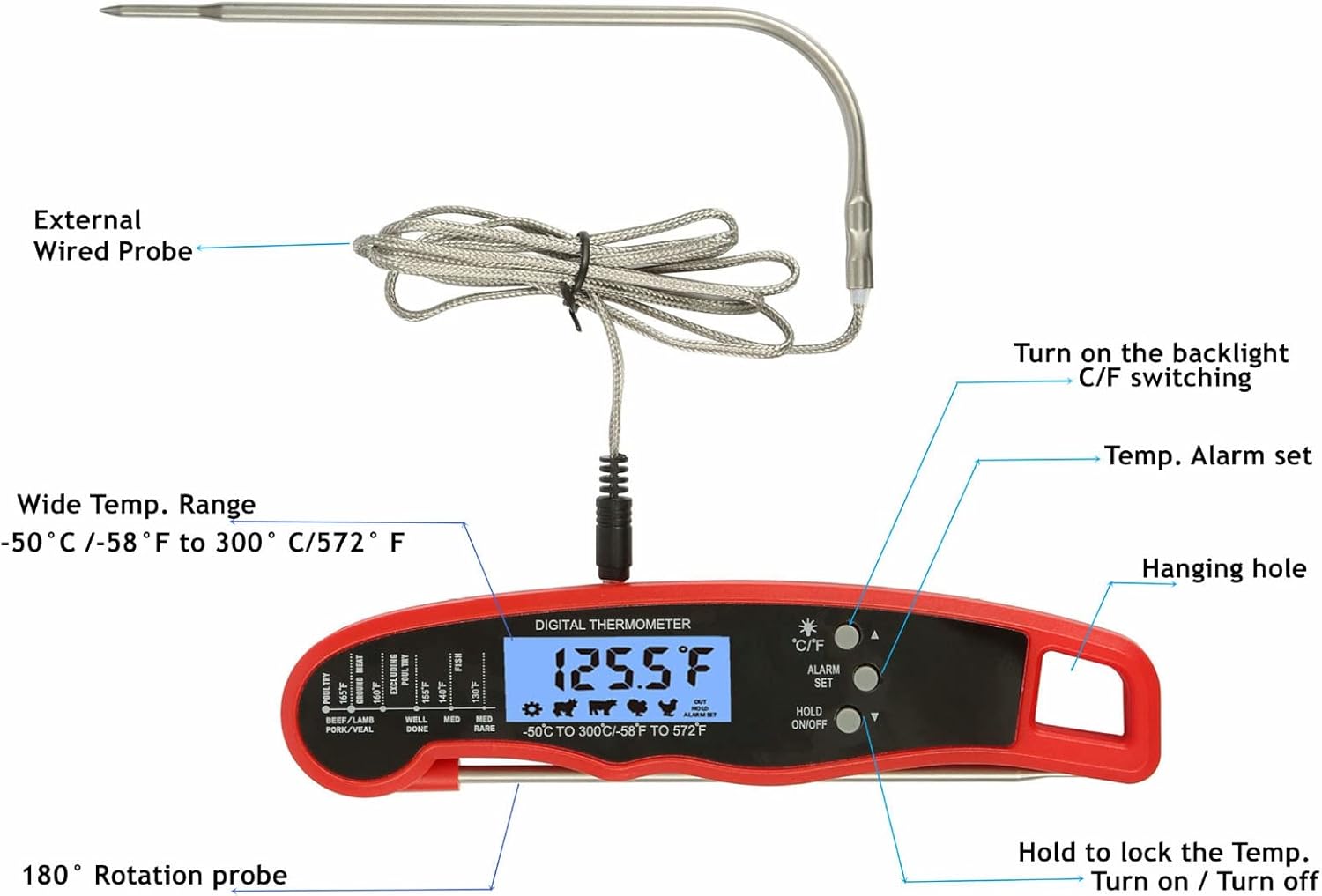 review Meat Thermometer, Instant Read Fast Digital Food Thermometer, Multi Needle Multi Function Waterproof Instant Read Food Meat Thermometer for Kitchen Outdoor Grilling BBQ(red)