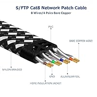 Vista 2 de Cat 8 Ethernet Cable 10 FT, High-Speed Braided Internet Cable Network Cord with RJ45 Connector 40Gbps 2000Mhz Heavy Duty LAN Cable Shielded Indoor