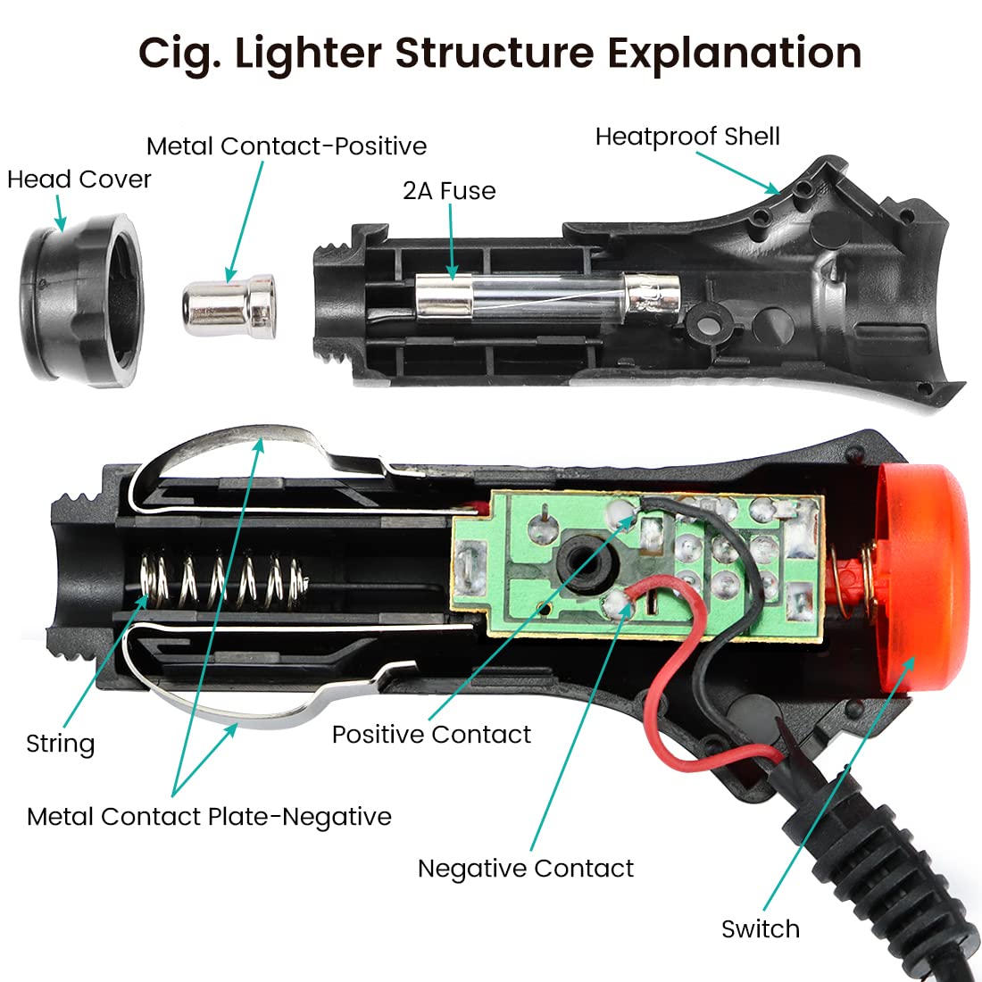 camera cigarette lighter Amazon.com: GreenYi 12V Car Cig. Lighter Charger Cord with Test Cable, DC  Plug Adapter and Power Extension Cable for Backup Camera, Monitor, DVR,  DVD, Bluetooth Speaker, GPS, Laptop : Electronics