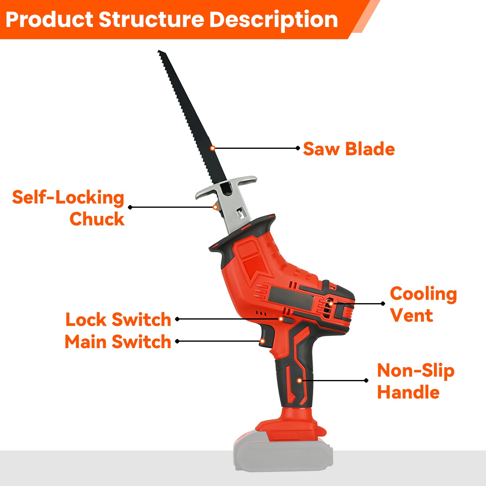 Scie Alternative Portable, Compatible avec Makita Batteries | avec 4 Lames, Coupe De Bois/Os, Scie à Viande Pour La Boucherie(Sans Batterie)
