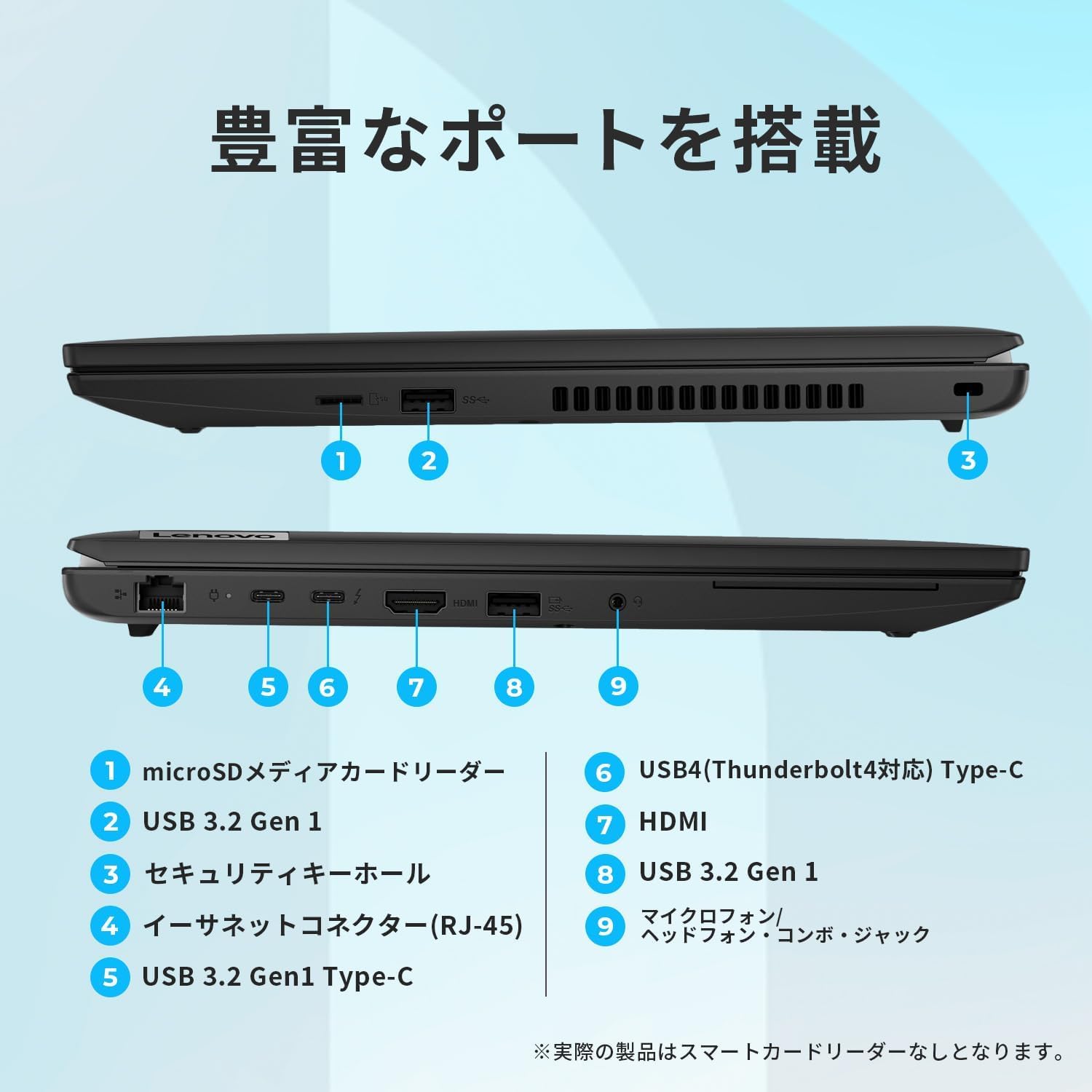 ThinkPad L15 Gen 3 ノートパソコン 15.6型 FHD IPS液晶 Core i5-1235U