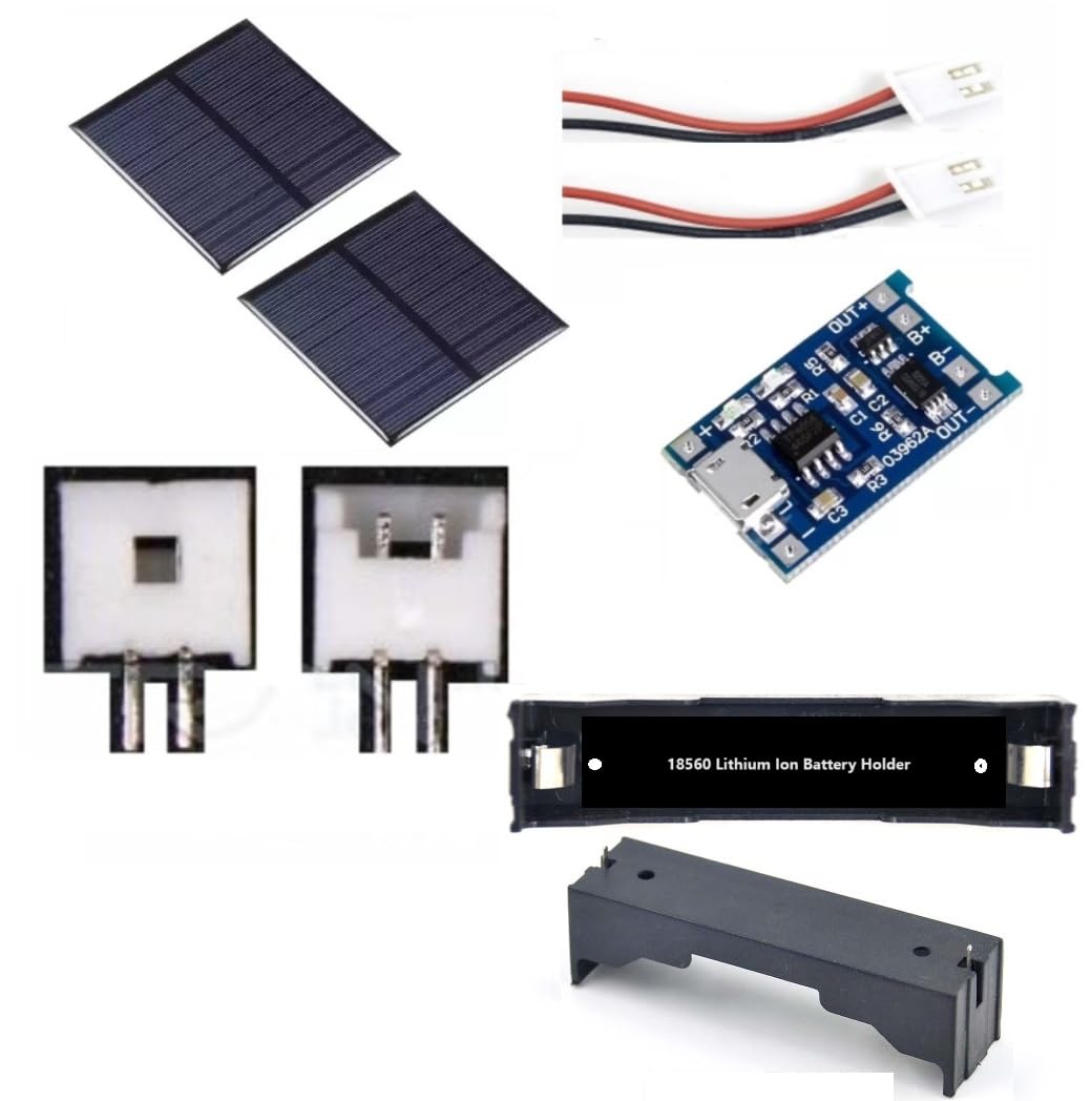 Inforbit Solar Panel Functional Kit