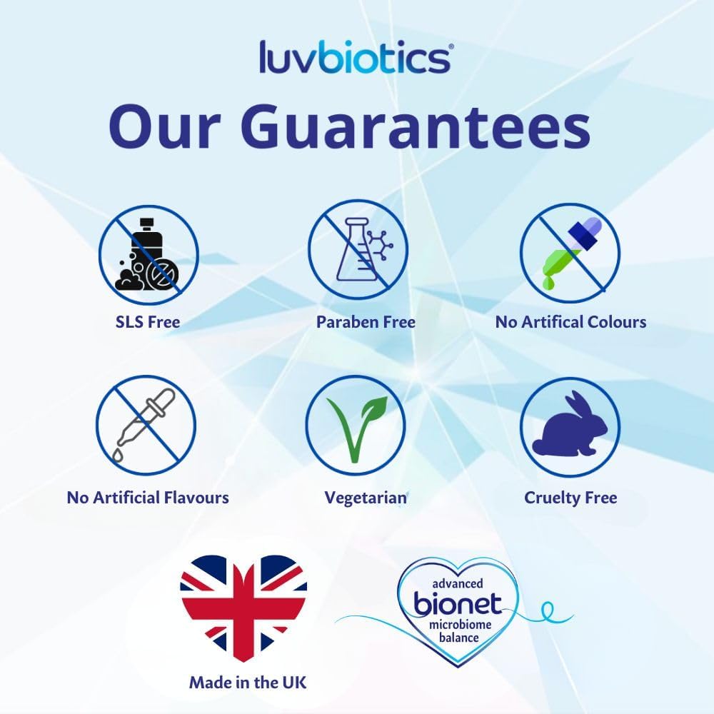 Luv Biotics Alcohol Free Mouthwash with Oral Probiotics, Xylitol for Fresh Breath, Gum Health & Oral Microbiome Support-3x500ml