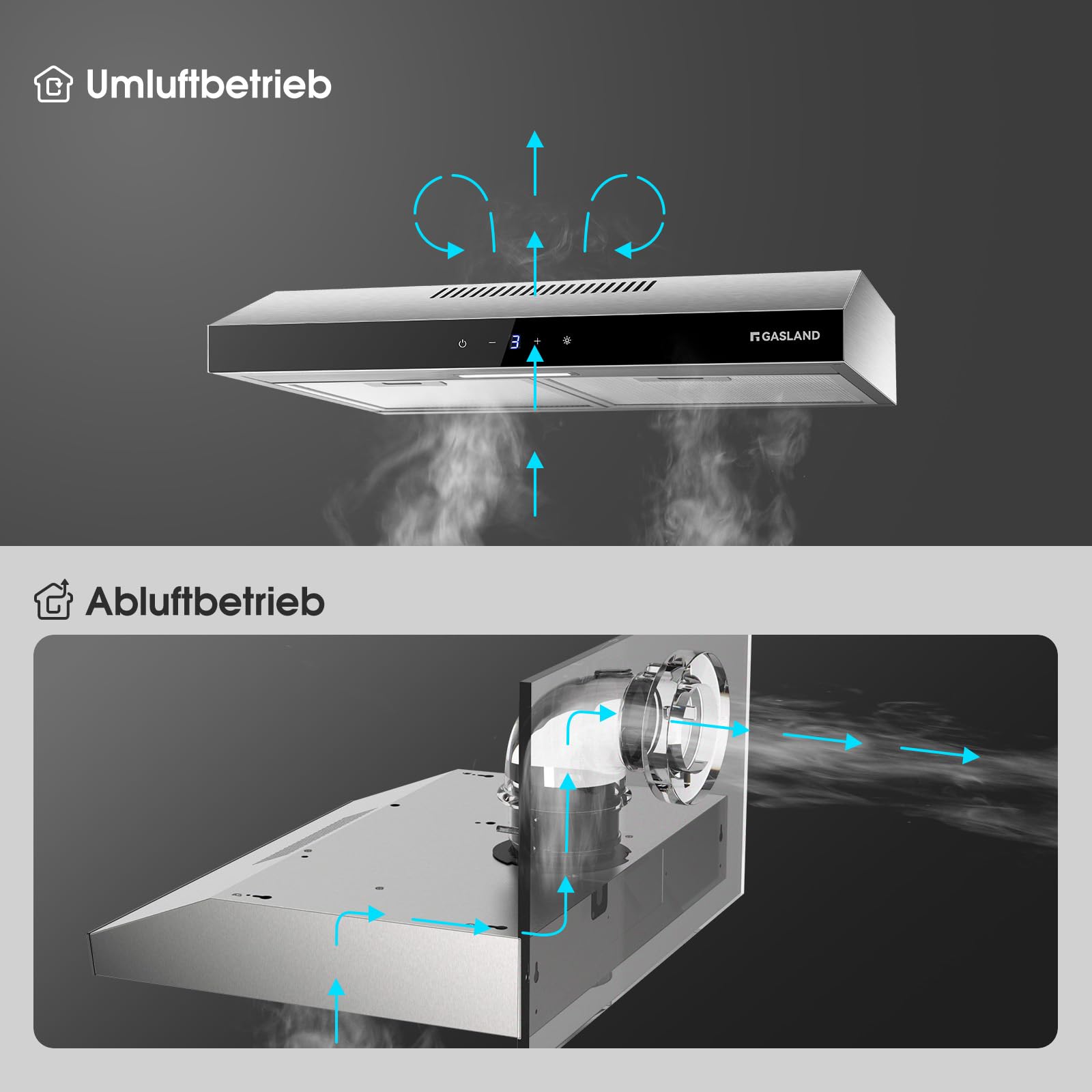 Gasland Chef SR60SS Dunstabzugshaube 60cm Umluft Abluft 202 m³/h Aktivkohlefilter 3 Stufen Touch Control Edelstahl