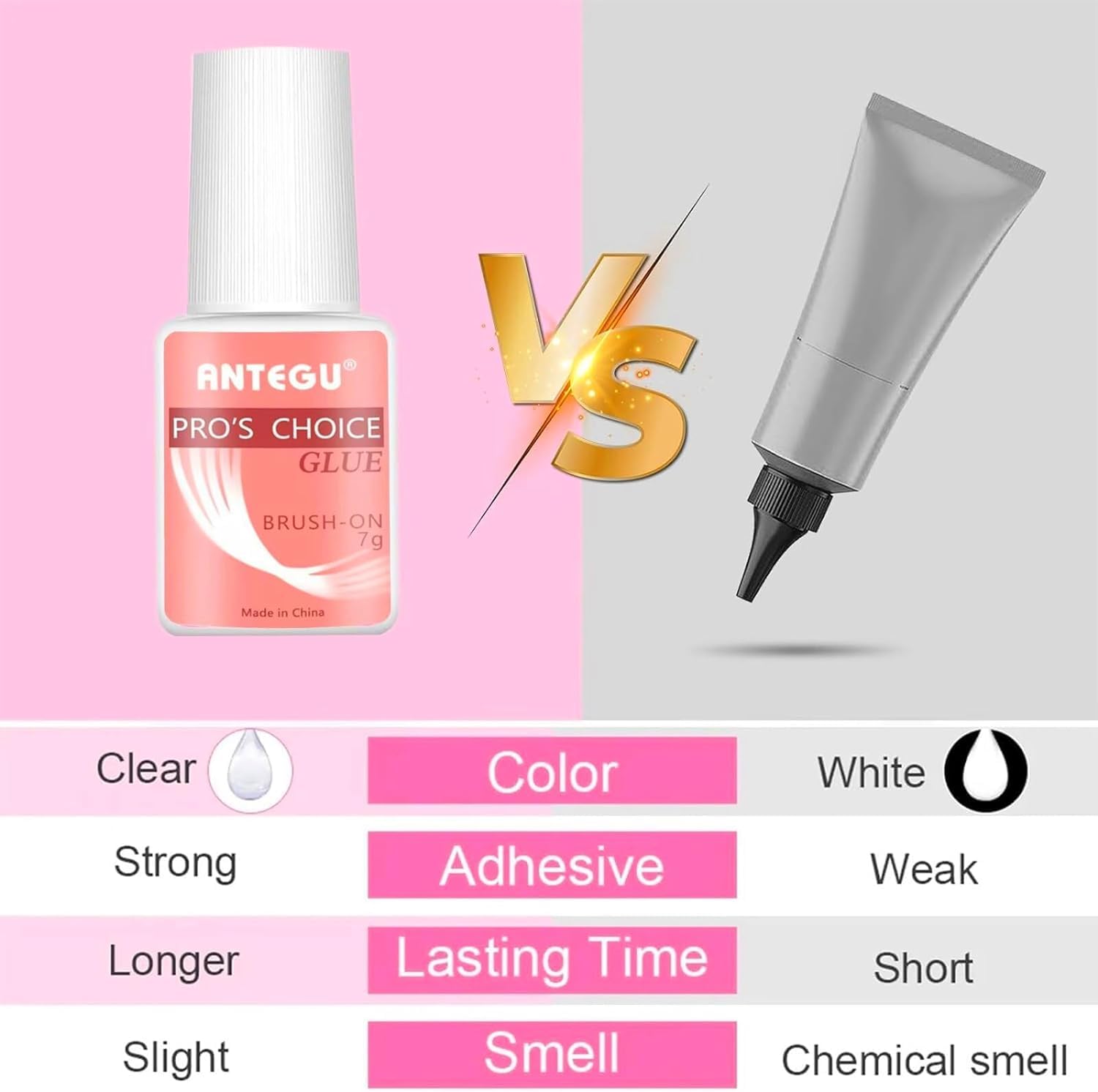 Colle Extra Forte pour Ongles avec Pinceau - Extension de Pointes en Acrylique et Faux Ongles (7g) - 5