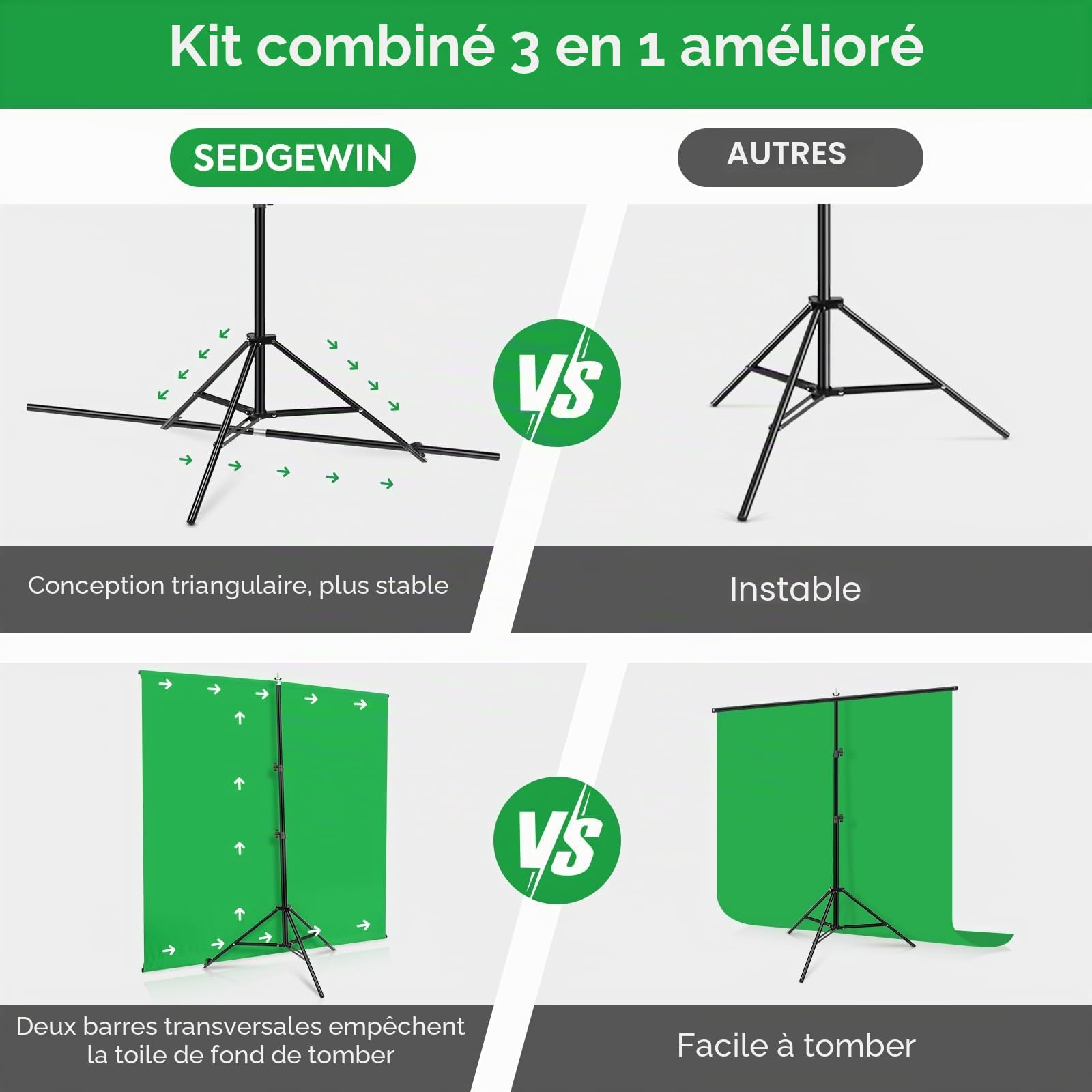 Greenscreen - Toile de fond améliorée avec support - 2 x 2 m - Avec Chromakey - Pour studio photo YouTube, vidéo, studio photo, streaming, gaming - TikTok