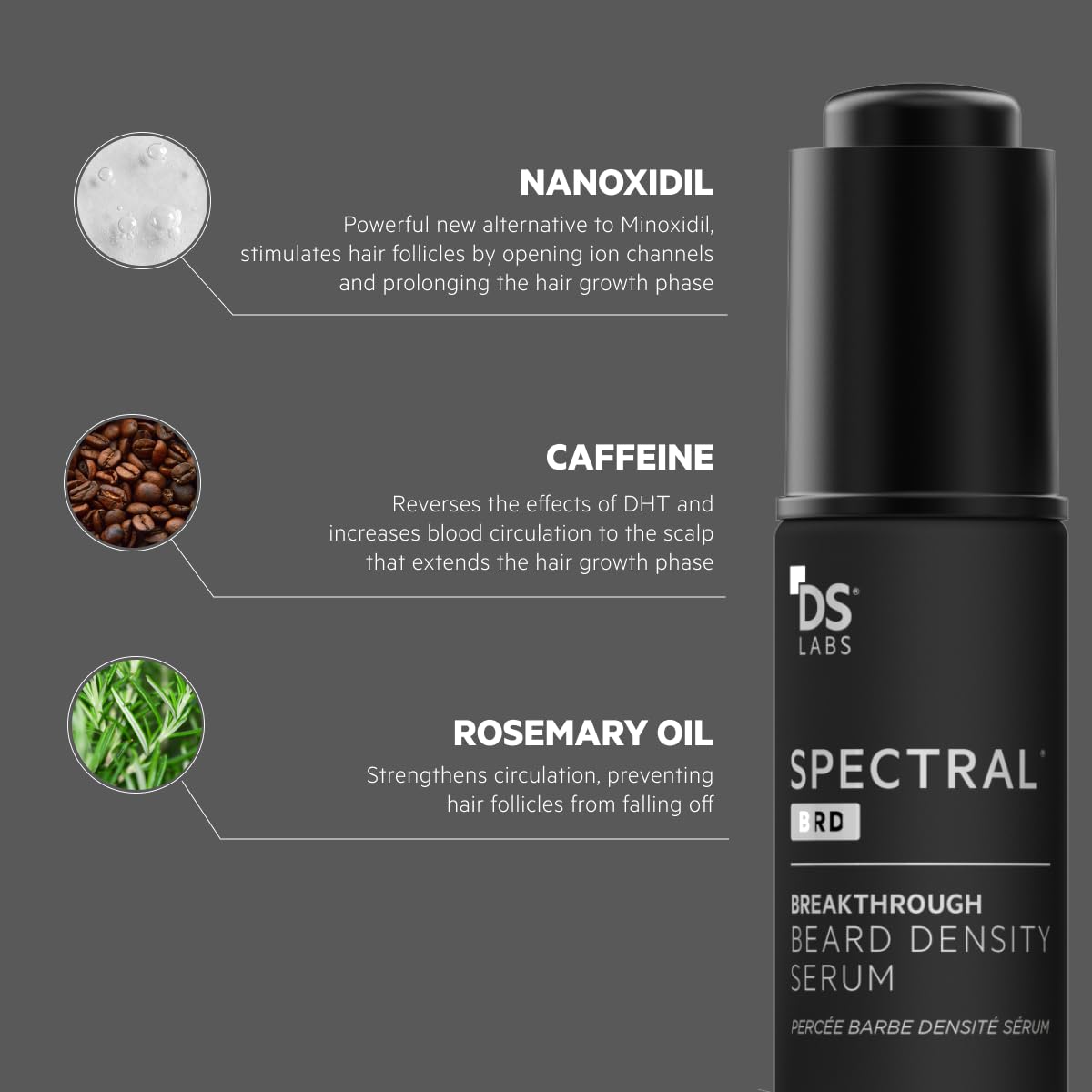 Spectral.BRD - Serum na wzrost i grubość brody z klinicznie udowodnionymi składnikami - redukcja plam i nieregularne rozprowadzanie włosów na twarzy (30 ml) DS Laboratories