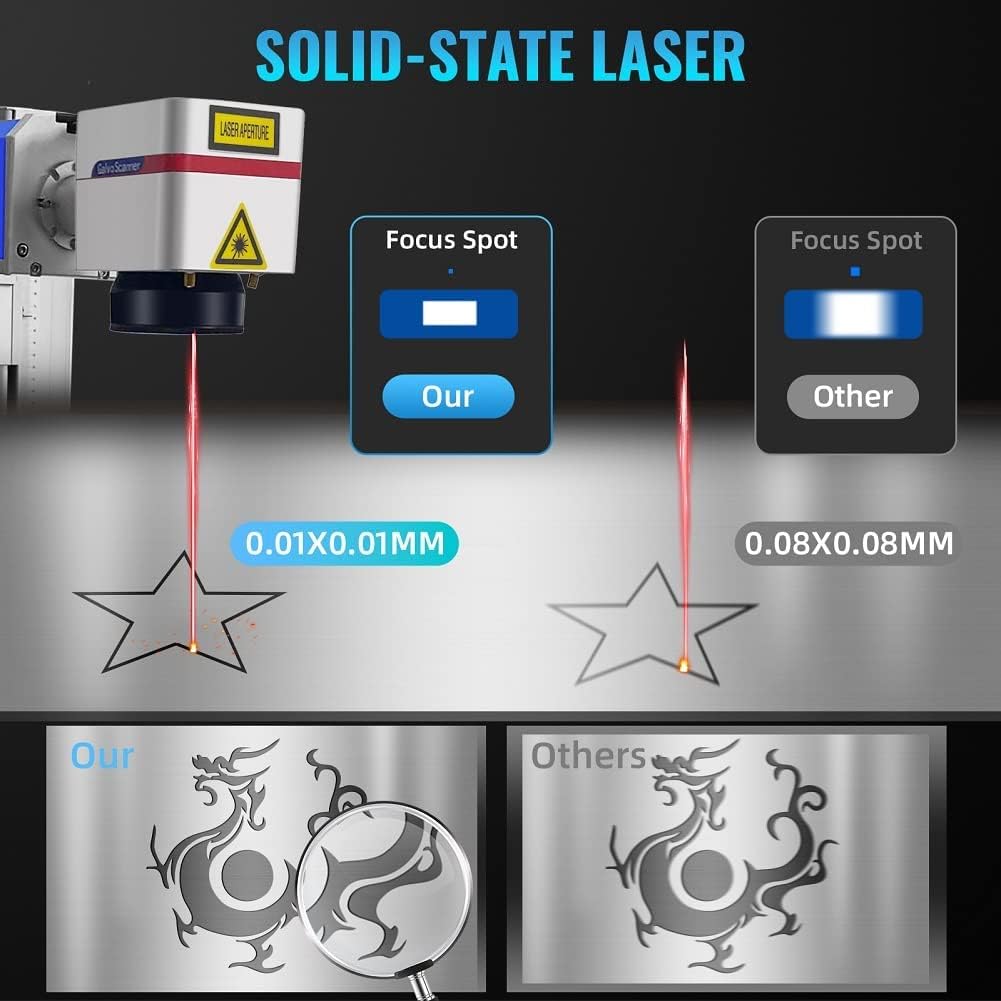Raycus Machine de gravure laser en métal, laser à fibre 30 W, zone de gravure laser 150 x 150 mm, 1064 nm, 220 V, pour métal, cuivre, aluminium, acier, etc. (30 W avec laser rotatif)