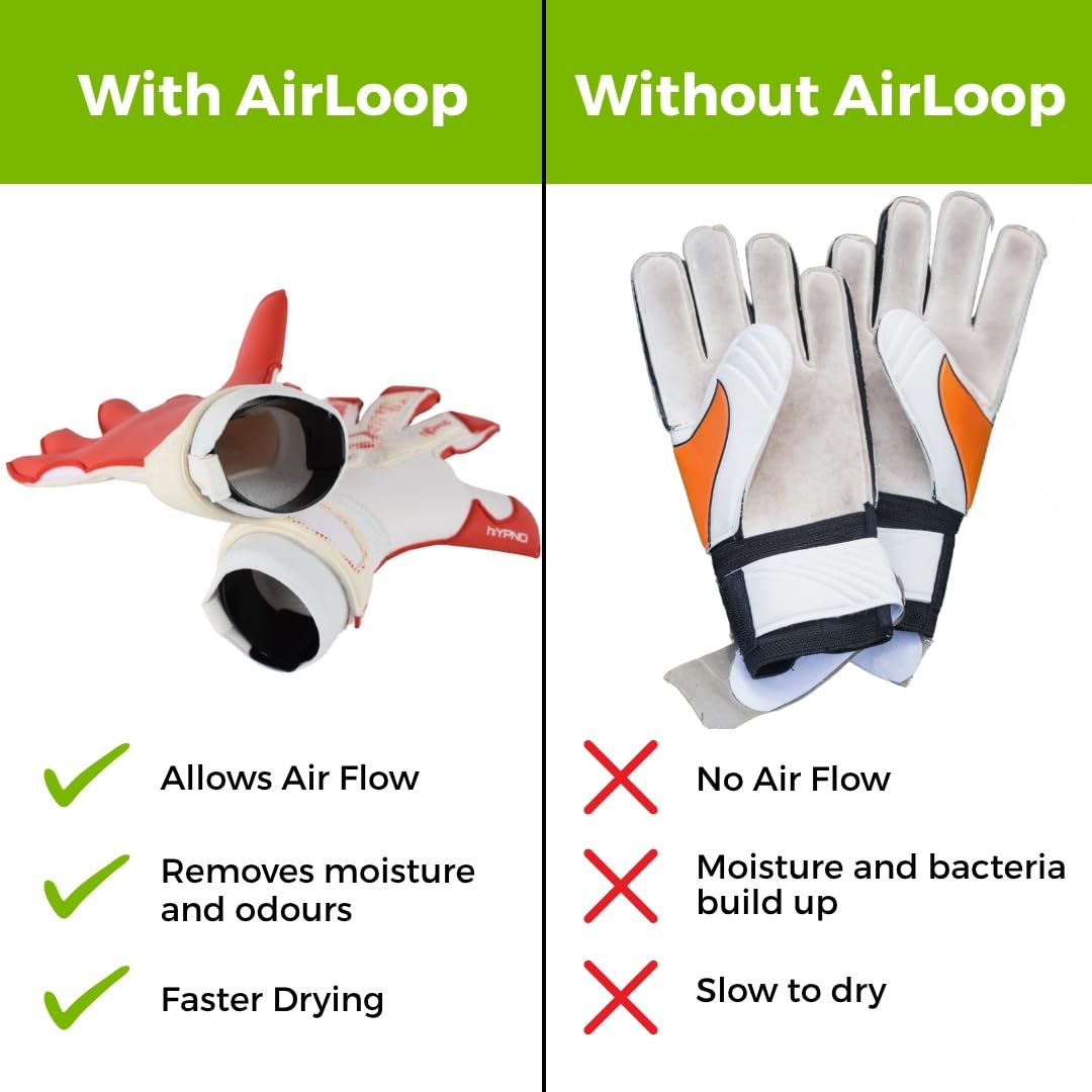 Gloveglu Fresh 'n' Dry Airloop Outil de séchage pour gants de gardien de but