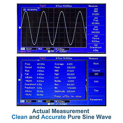 Cantonape 1000W Pure Sine Wave Inverter 12V To 110V Ac Power Inverter Converter With 3.1A Usb Car Adapter And Cigarette Lighter Plug For Car Outdoor #TOP5