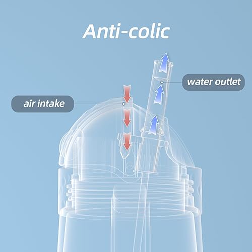 Miniatura 4 de Piifur Vaso para beber con popote con peso y juego de popote extra, botella de agua a prueba de derrames con asa fija para bebés de 6 meses en