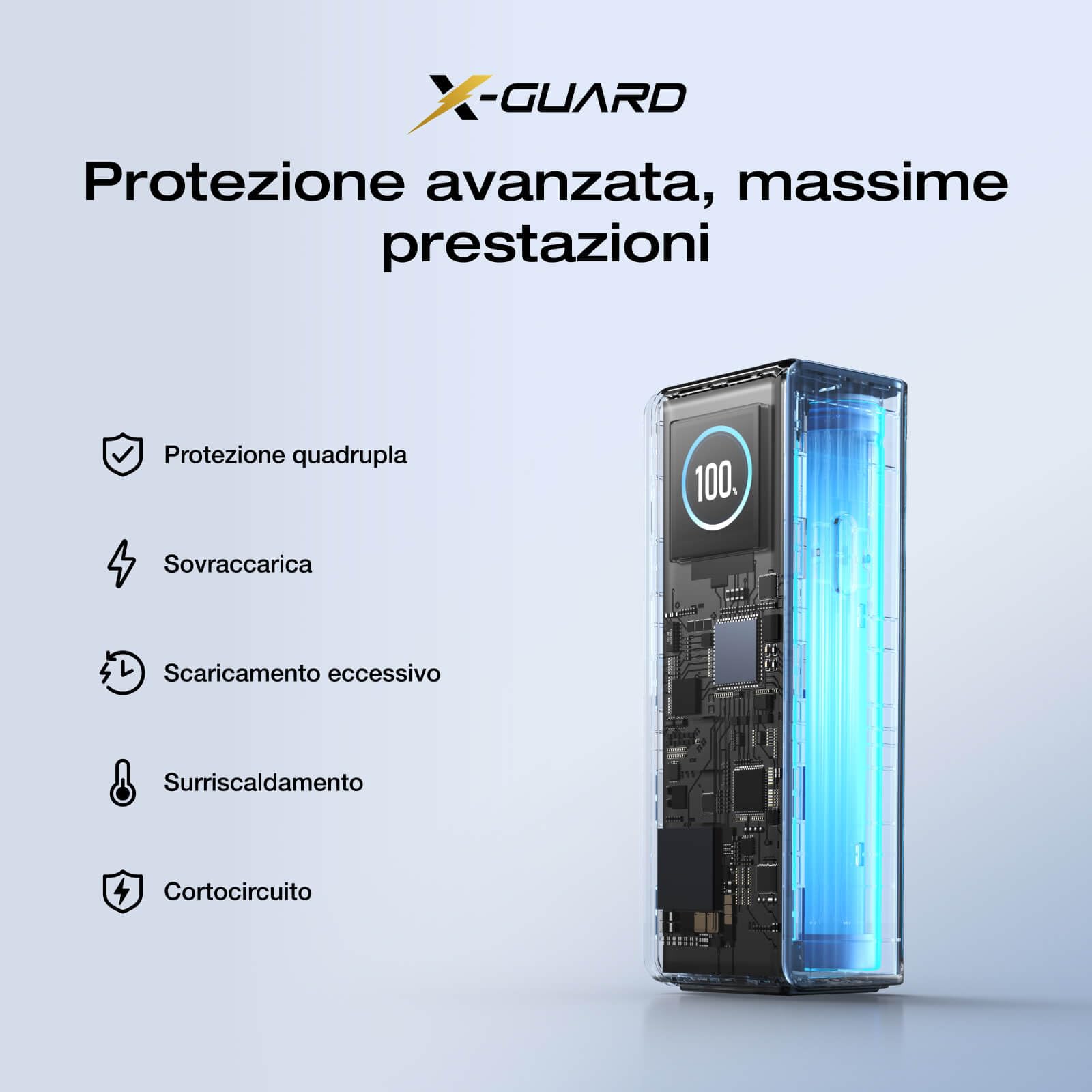 EcoFlow Power Bank per computer portatile, 25000 mAh, 170 W, due cavi retrattili integrati da 100 W, caricabatterie portatile USB C da 100 W, caricabatterie da viaggio per iPhone 17/16/15, Samsung