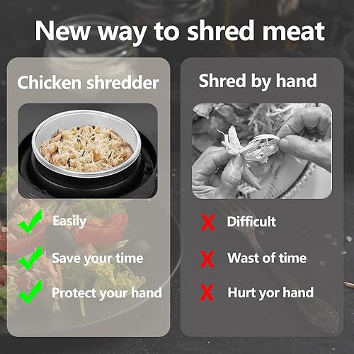 Miniatura 3 de Trituradora de pollo, trituradora de pechuga de pollo visible, herramienta giratoria con máquina trituradora de carne grande, mango ergonómico, apto