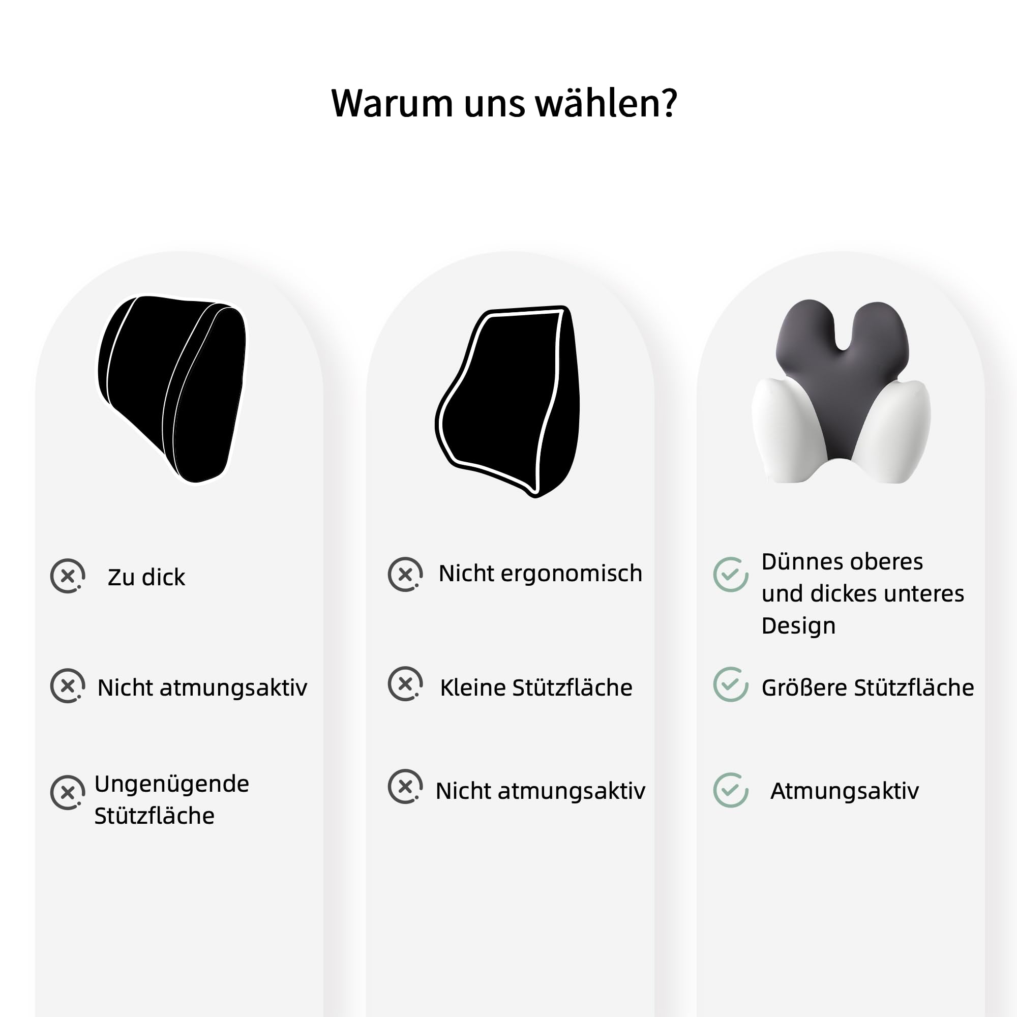 Coussin Lombaire en Mousse à Mémoire de Forme – Coussin Ergonomique de Soutien pour Bureau & Fauteuil Gaming | Certifié Oeko-TEX & CertiPUR-US