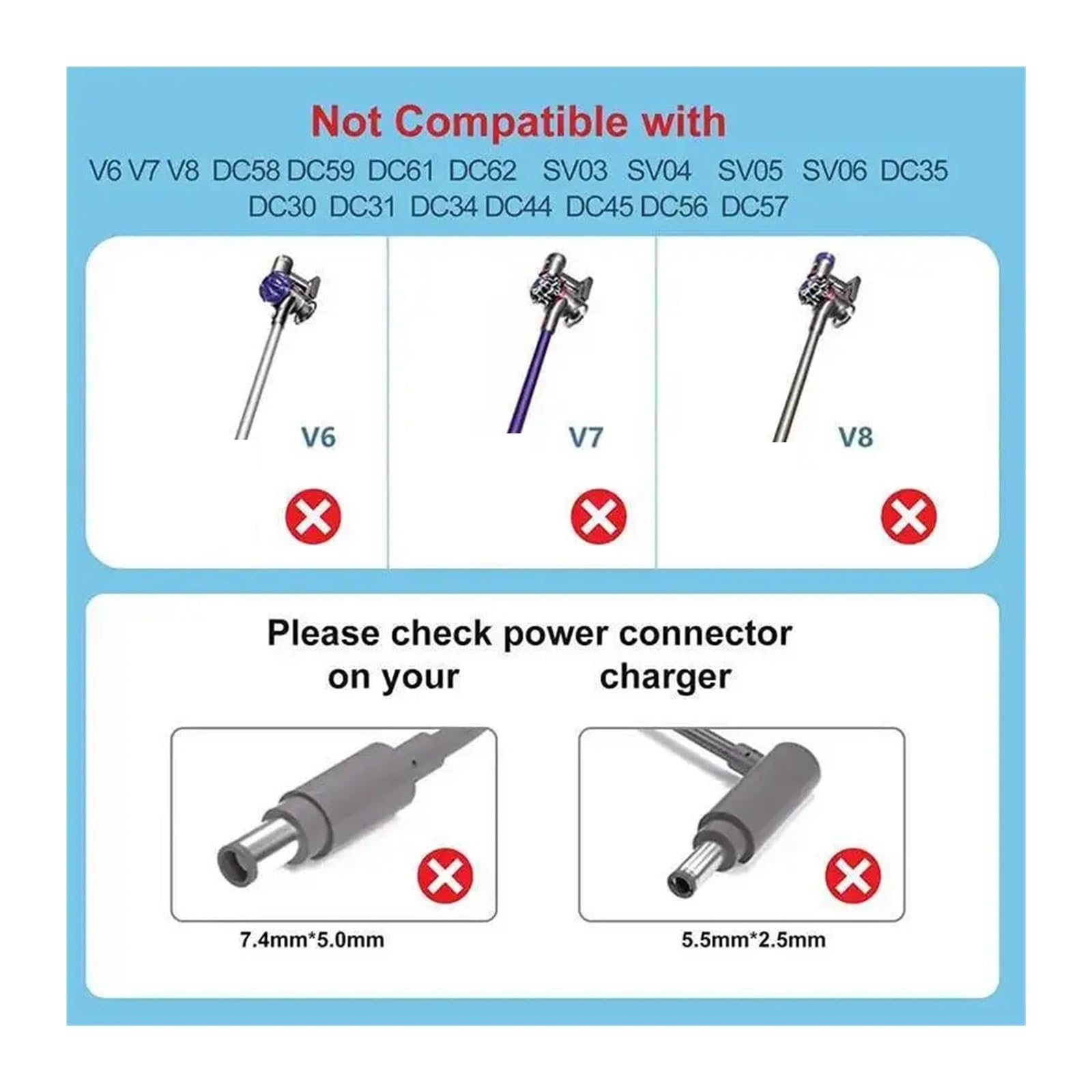 Adattatore Di Alimentazione, Compatibile For Dyson, V10 V11 V12 V15 SV12 SV16 SV20 Aspirapolvere Caricabatterie Parte Di Alimentazione(1pcs EU)