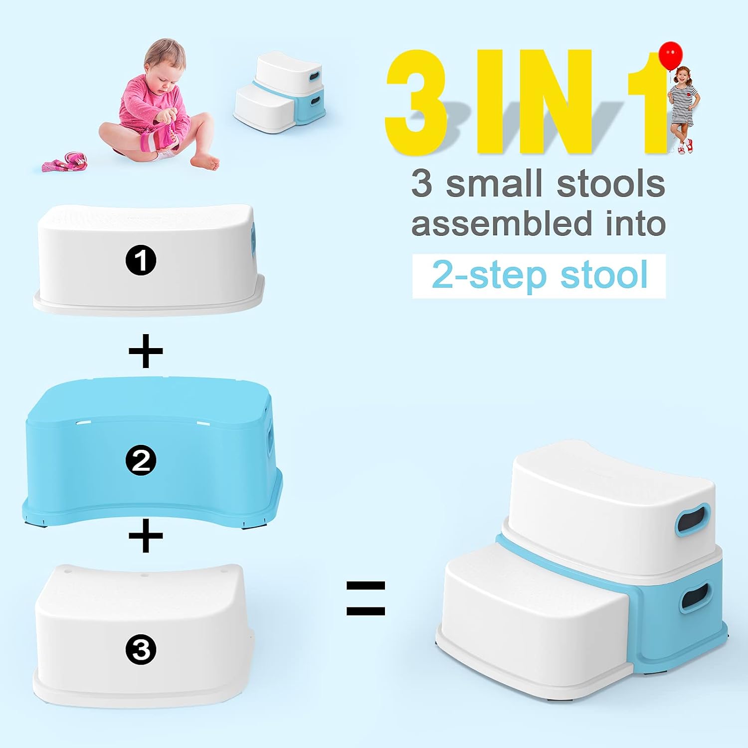 Glamore 2 Step Stool for Kids, Toddler Step Stool, Kids Step Stool Two Step for Bathroom, Kitchen, Sink, Slip-Resistant Soft Grip, Potty Training Toilet Stool, Dual Height & Width 1 Pack