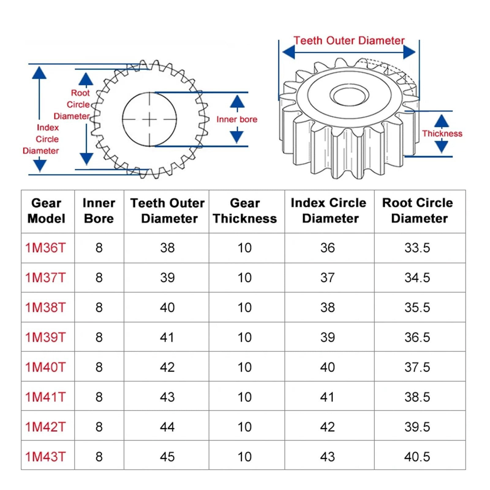 KHK KHG3-20L, 3, 20 Tooth, Left Hand, Ground Helical Gears