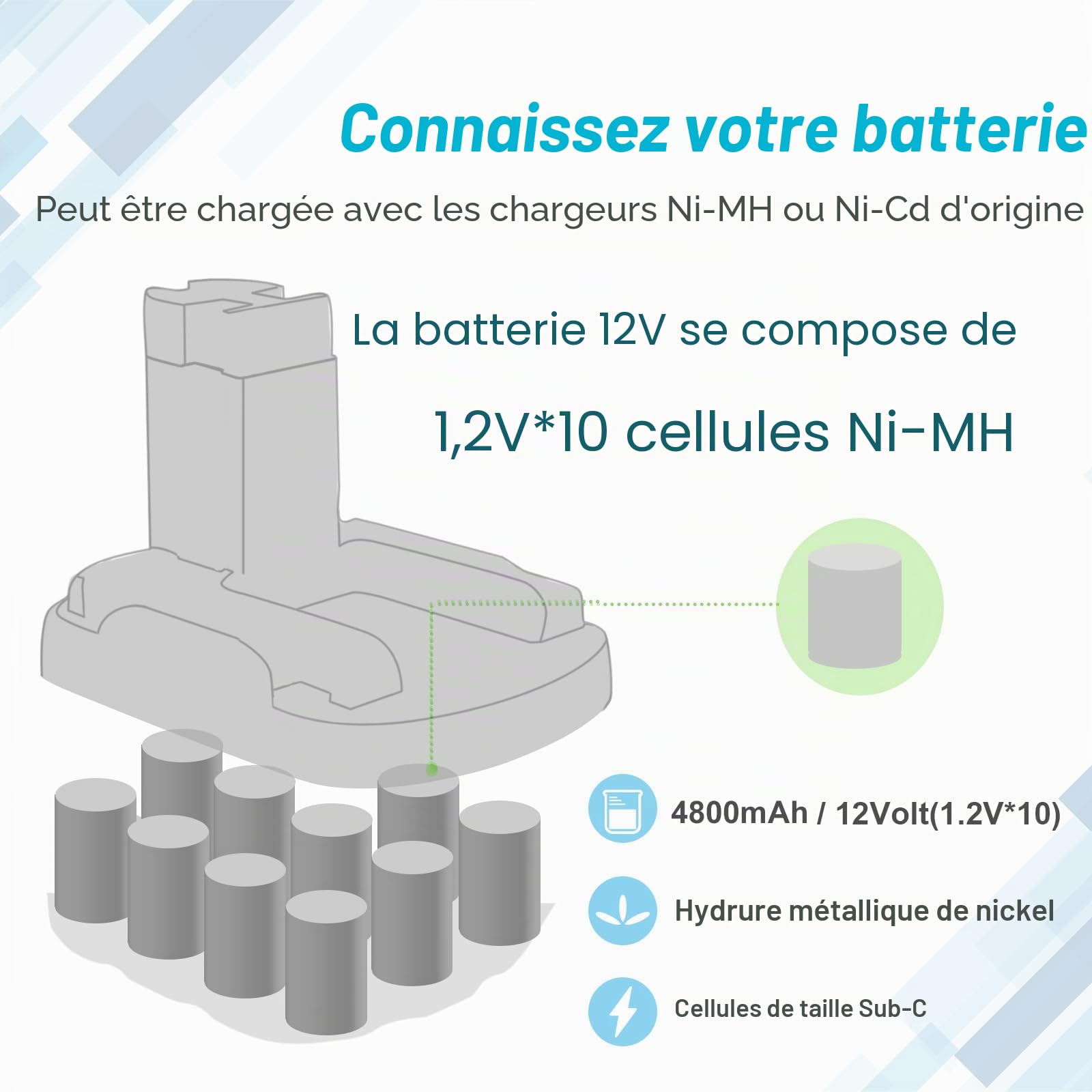 2X iPrize 12V 4.8Ah Ni-MH Batterie pour Bosch 2607335261 2607335274 2607335375 2607335415 2607335454 2607335541 2607335675 BAT043 BAT045 BAT046 BAT049 BAT120 BAT139 PSR 12VE-2 GSB 12 VE-2 GSR 12 VE-2