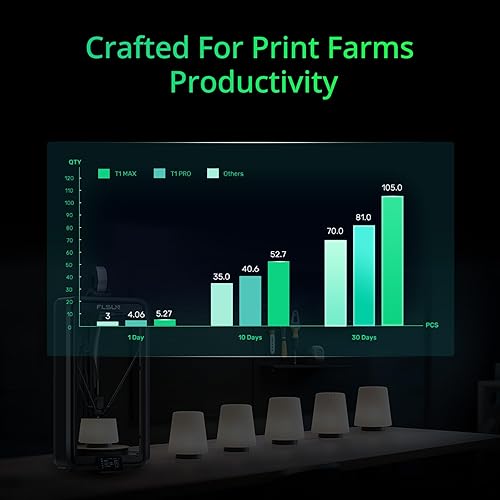Miniatura 8 de Impresora 3D oficial FLSUN V400 Delta de 15.748ins velocidad de impresión rápida con extrusora directa de metal completo de 7 pulgadas, soporte de