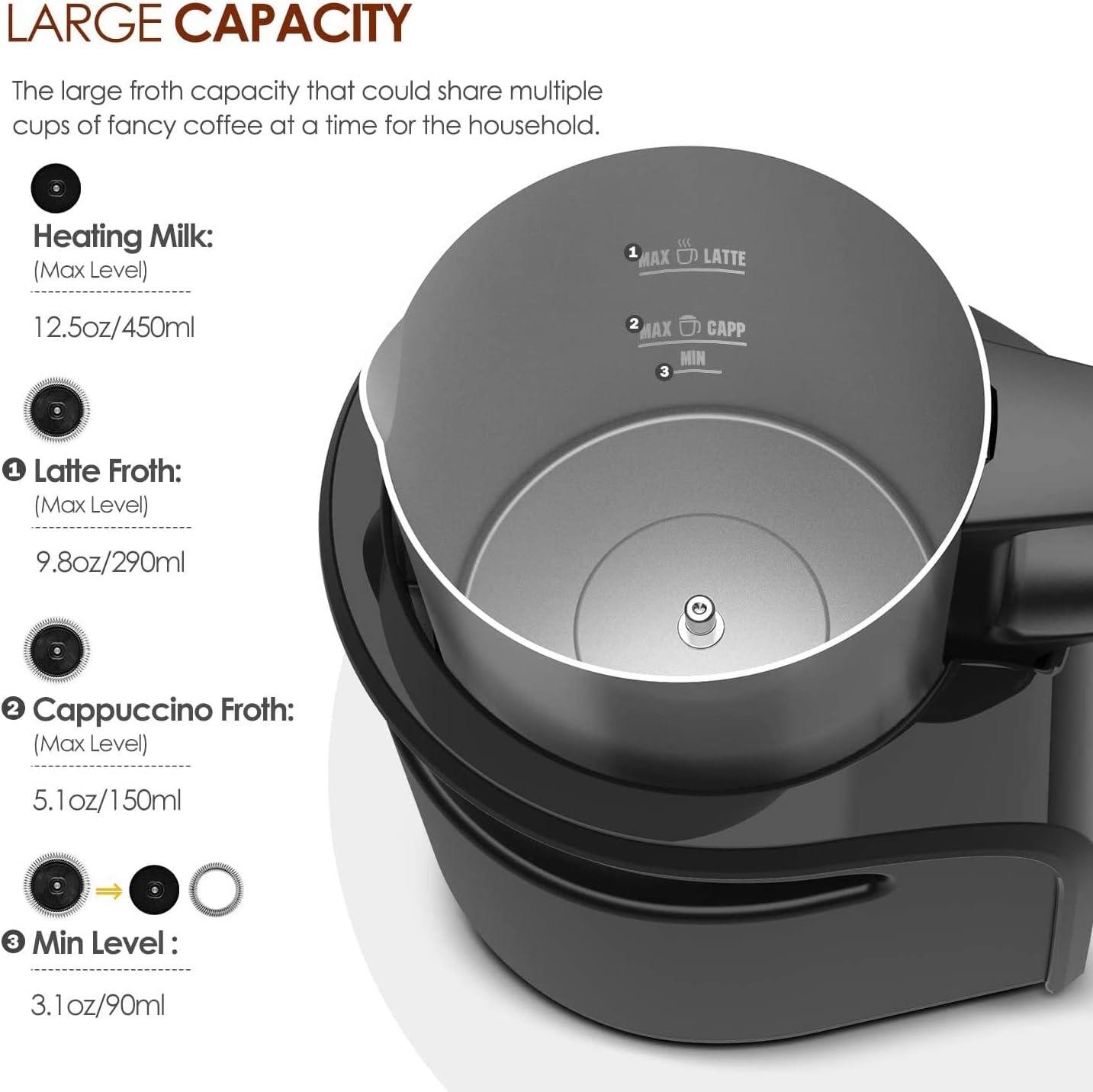 Milk Frother,4 IN 1 Detachable Electric Milk Steamer Stainless Steel,10.1oz/300ml Automatic Hot/Cold Foam Maker & Milk Warmer with 4 Modes for Latte/Cappuccino/Macchiato/Hot Chocolate Milk