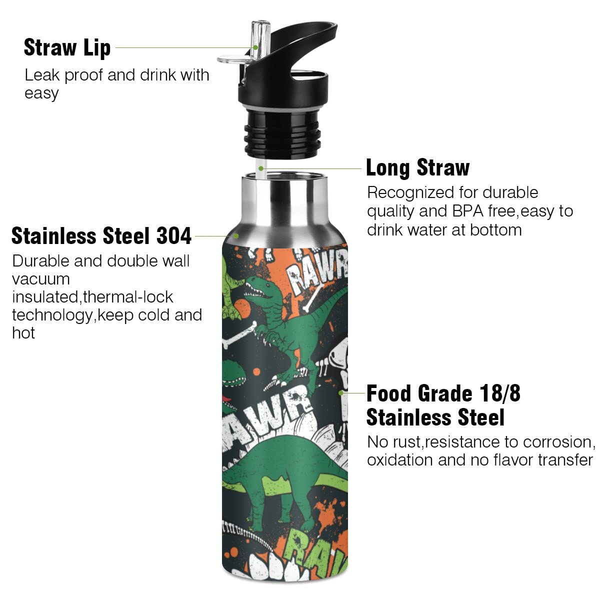 Edelstahl Wasserflasche mit Strohhalm, Cool Dinosaurier Isolierte Trinkflasche Sport Wasserflasche für Kinder Erwachsene, auslaufsicher, 1L