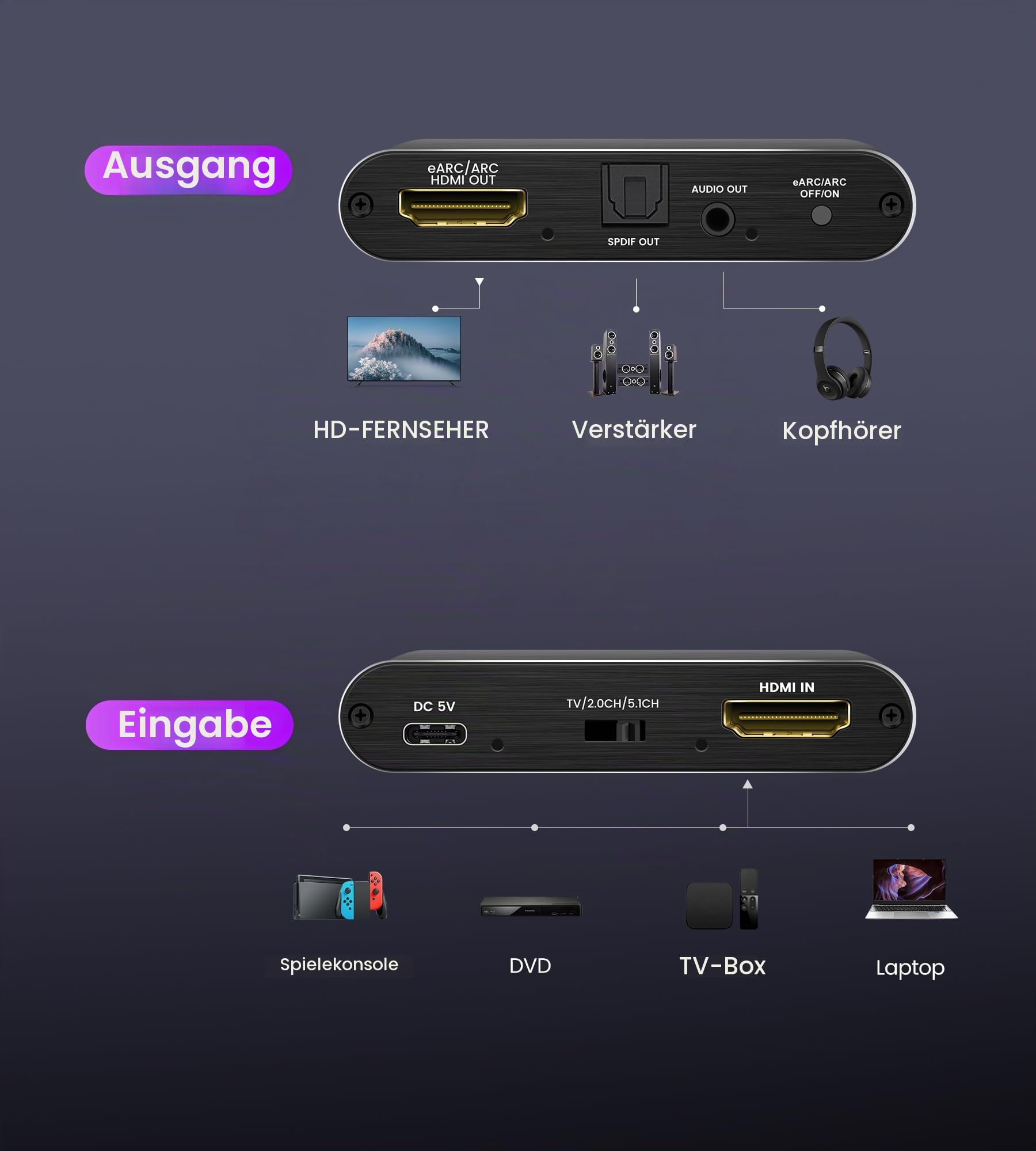 avedio links HDMI Audio Extractor, 8K@60Hz hdmi zu Optical Toslink SPDIF + 3,5mm AUX Stereo, HDMI ARC/eARC audio Converter Adapter Splitter Unterstützung HDCP2.3 Digital PCM DTS 5.1