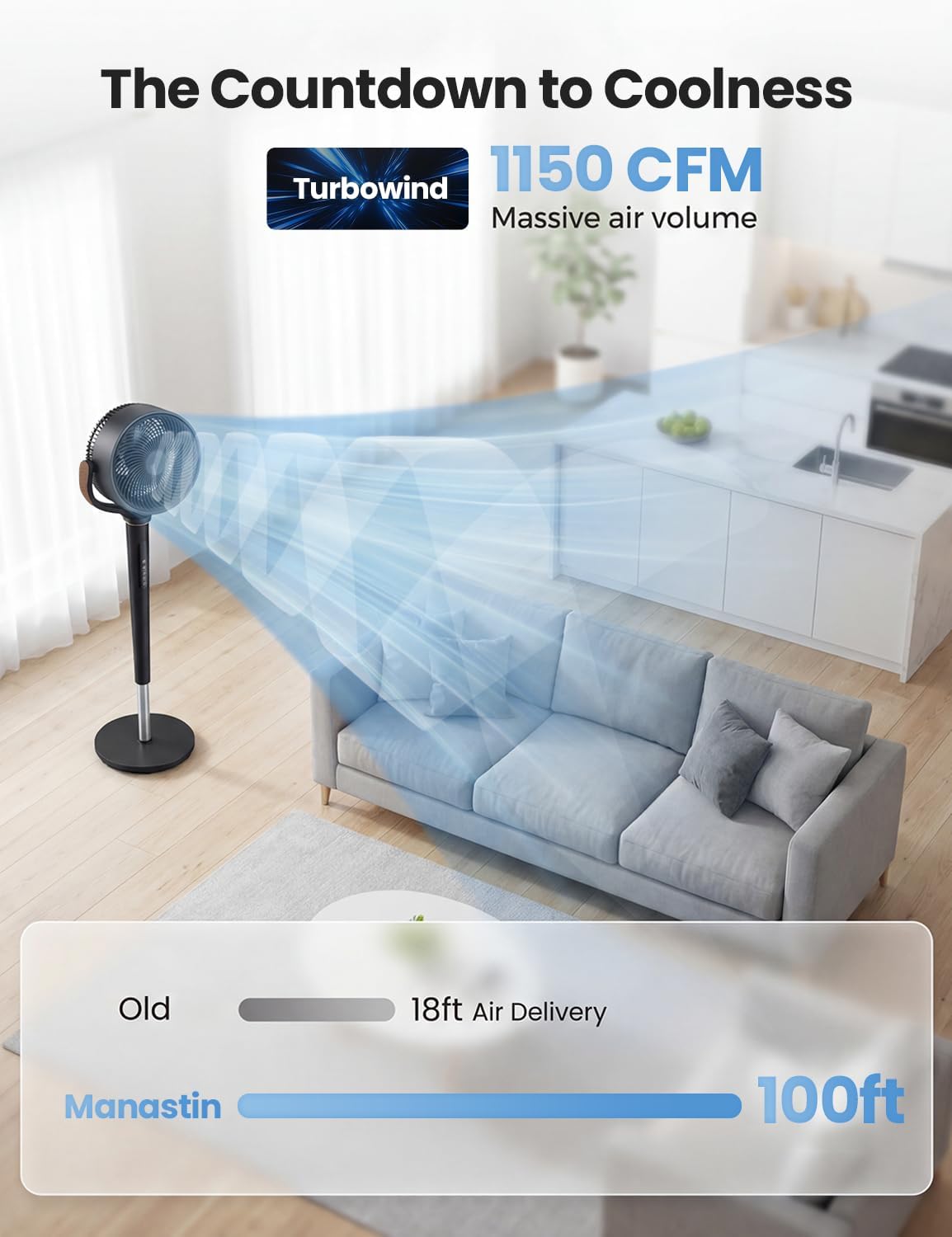 Manastin 120° Automatic 4-Way Oscillating Standing Fan, Quiet DC Motor, 16 Speeds, 4 Modes, Adjustable 37-45" Height, 12H Timer, Remote Control