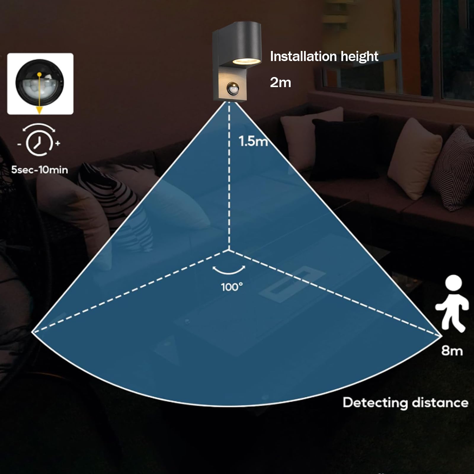 Applique da Parete per Esterni GU10 con sensore di Movimento, Illuminazione da Parete IP65 Impermeabile, in Alluminio Nero, Geometrica, per Veranda, terrazza, Garage, Bagno