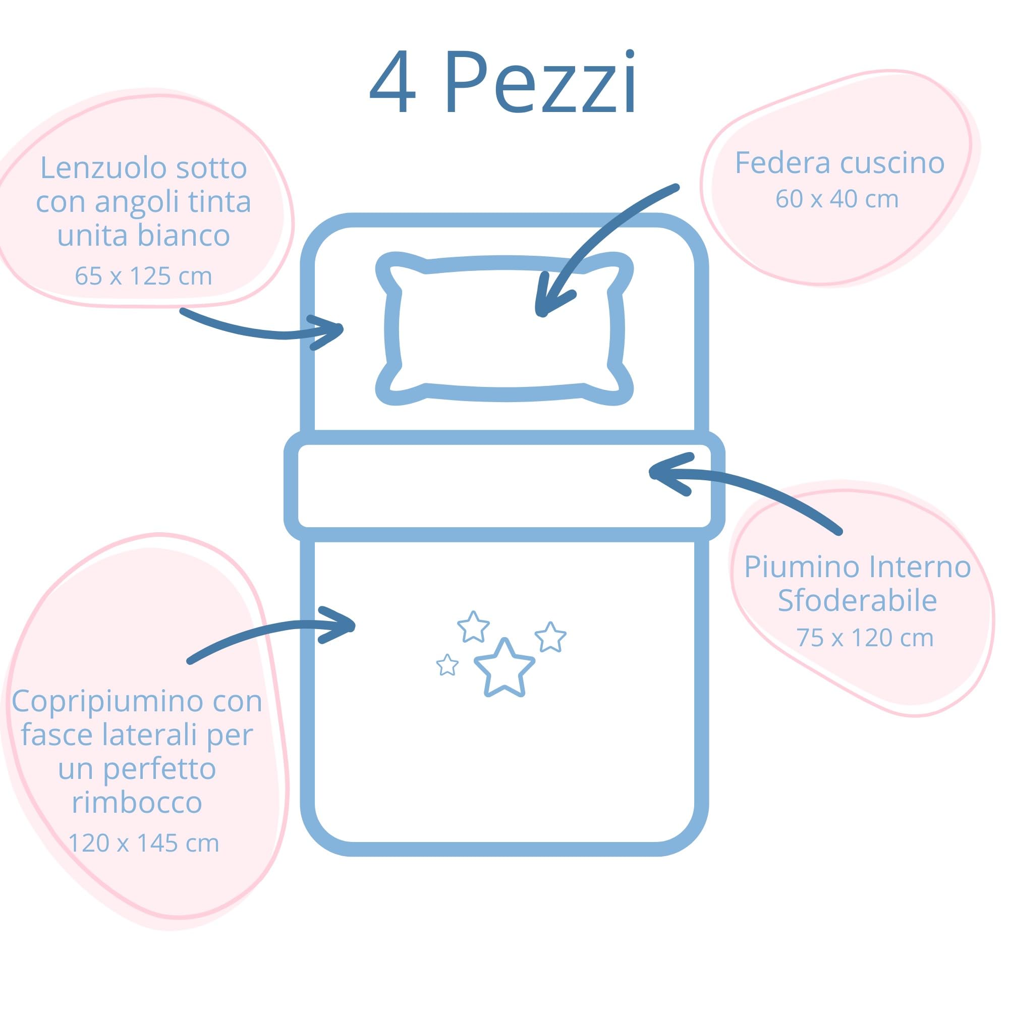 baby idea Babysanity Piumino Lettino Neonato Ricamato Completo Federa e Copripiumino e Lenzuolino con Angoli Sfoderabile Senza Paracolpi Lettino - Made in Italy- (Leoncino)