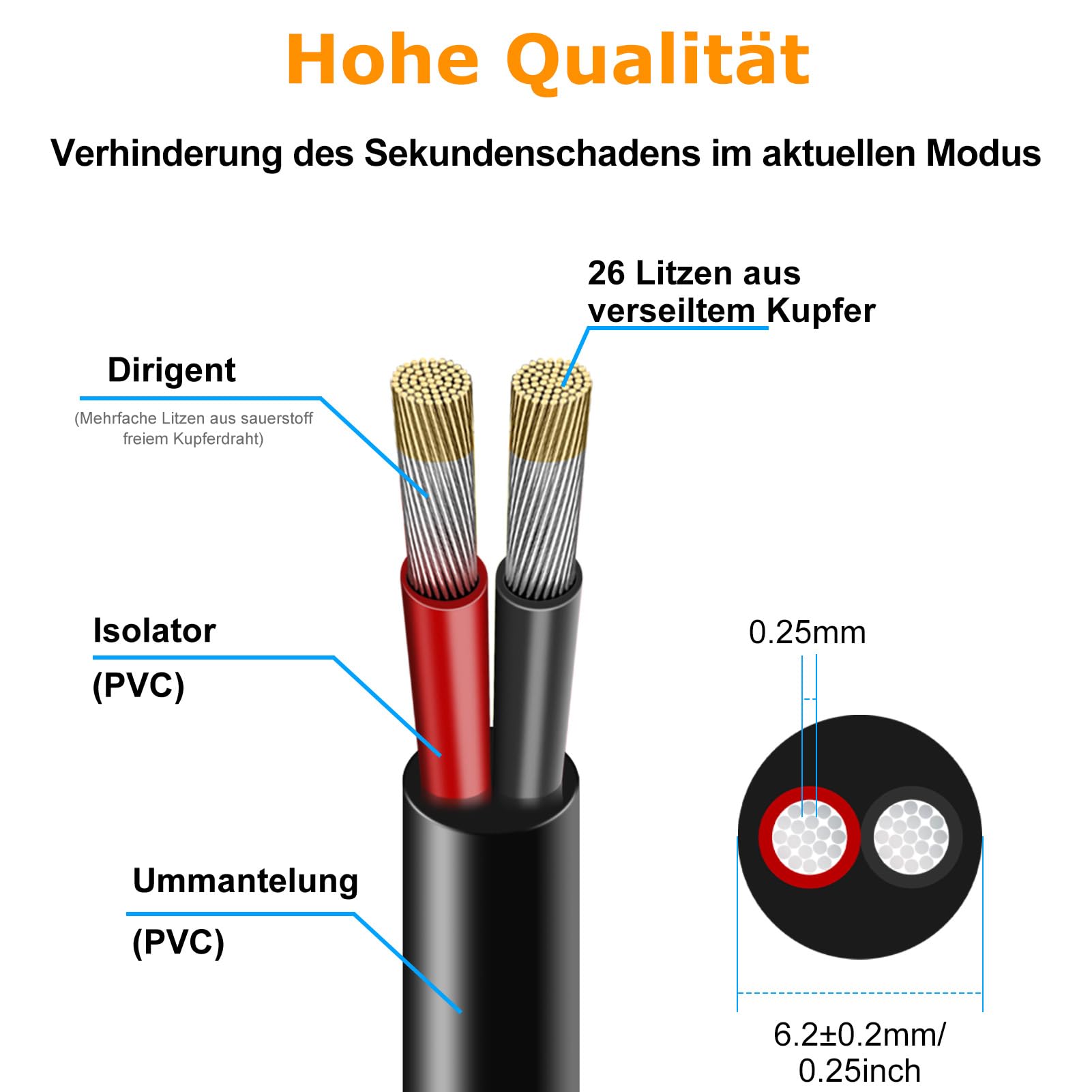 16AWG 2x1,5mm² 20Meter Elektrokabel 2-adrig Kabel, 5V/12V/24V Erdkabel verzinnte Kupferkabel, 300V flexibel und weich Stromkabel hohe Temperaturbeständigkeit Verlängerungskabel 20m
