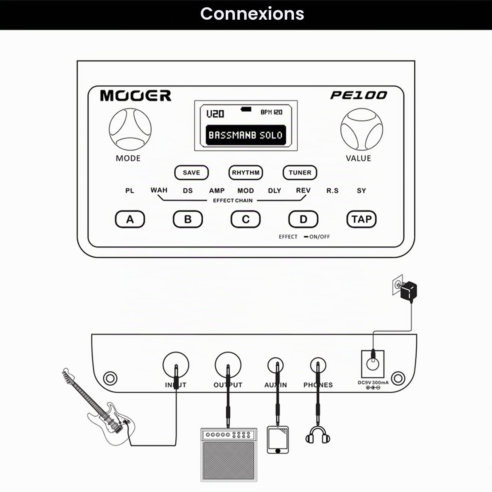 Mooer Effecteur de Guitare électrique Portable, pedale Electrique, Loop Station, effecteur Bureau Complet avec réglage la Machine à Tambour AC100-240 V PE100