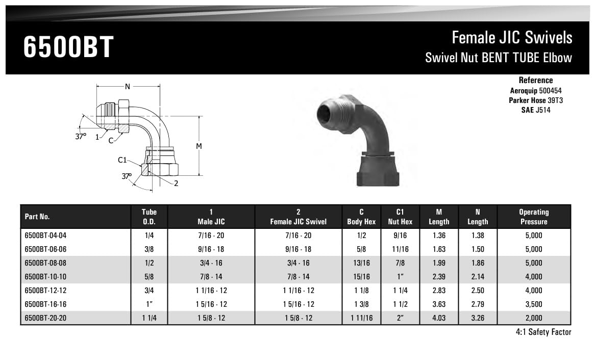 AF C5515-08-08 - 1/2 Male JIC (3/4''-16) X 1/2 Male O-Ring - Foto 12