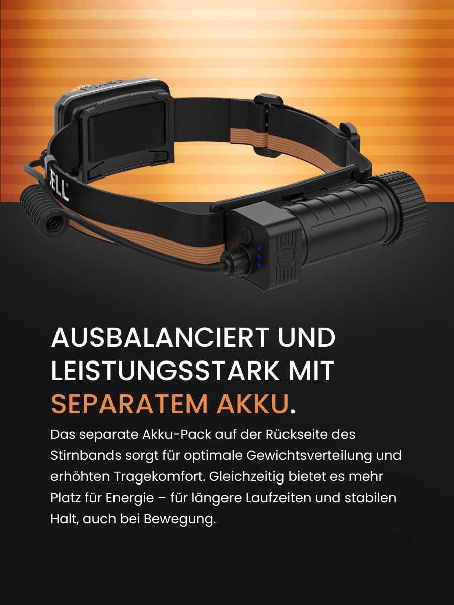 Duracell LED Stirnlampe DH1500R Pro – 1500 Lumen, fokussierbar, 50m Leuchtweite, Rotlichtfunktion, Outdoor & Camping, USB-C wiederaufladbar, 18650 Li-Ion Akku, spritzwassergeschützt, inkl. Geschenkbox