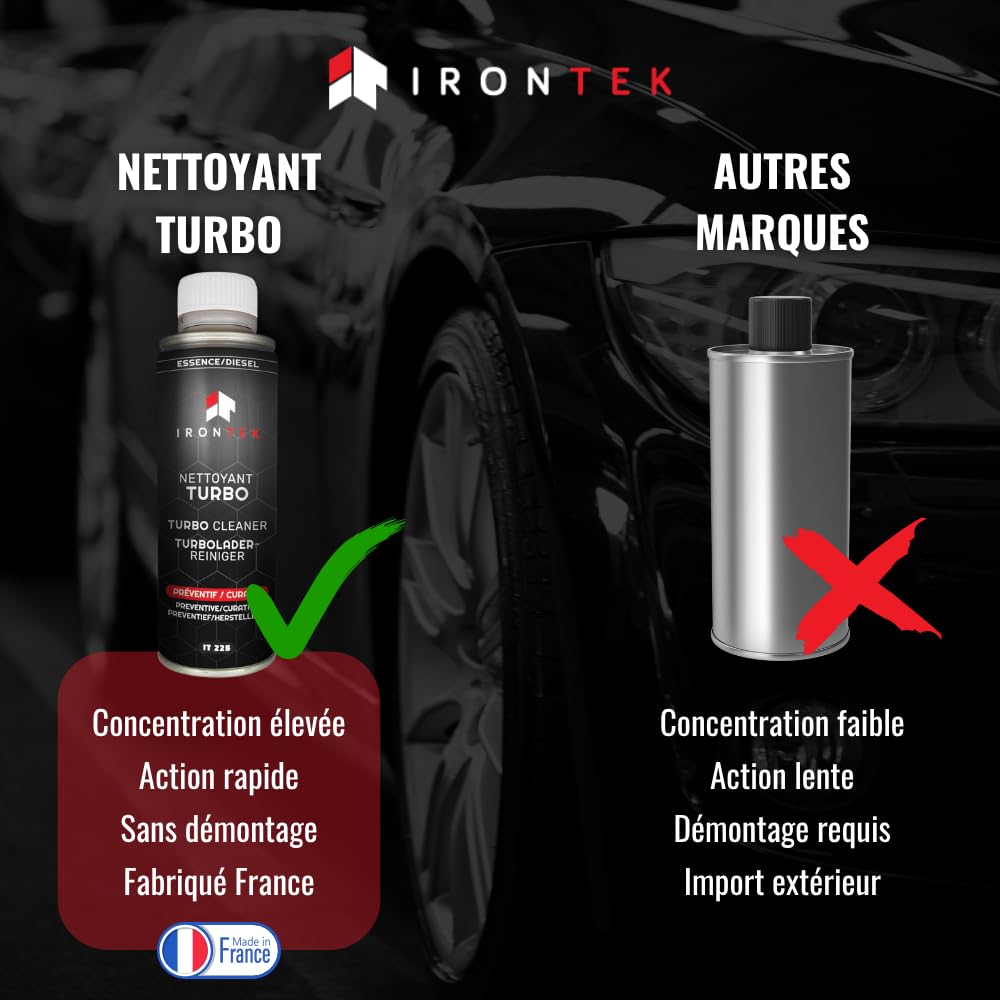 Nettoyant Turbo Diesel et Essence sans Démontage 300ml - IRONTEK | IT225 | Nettoyage Complet du Turbo | Efficacité Professionnelle | Préventif & Curatif
