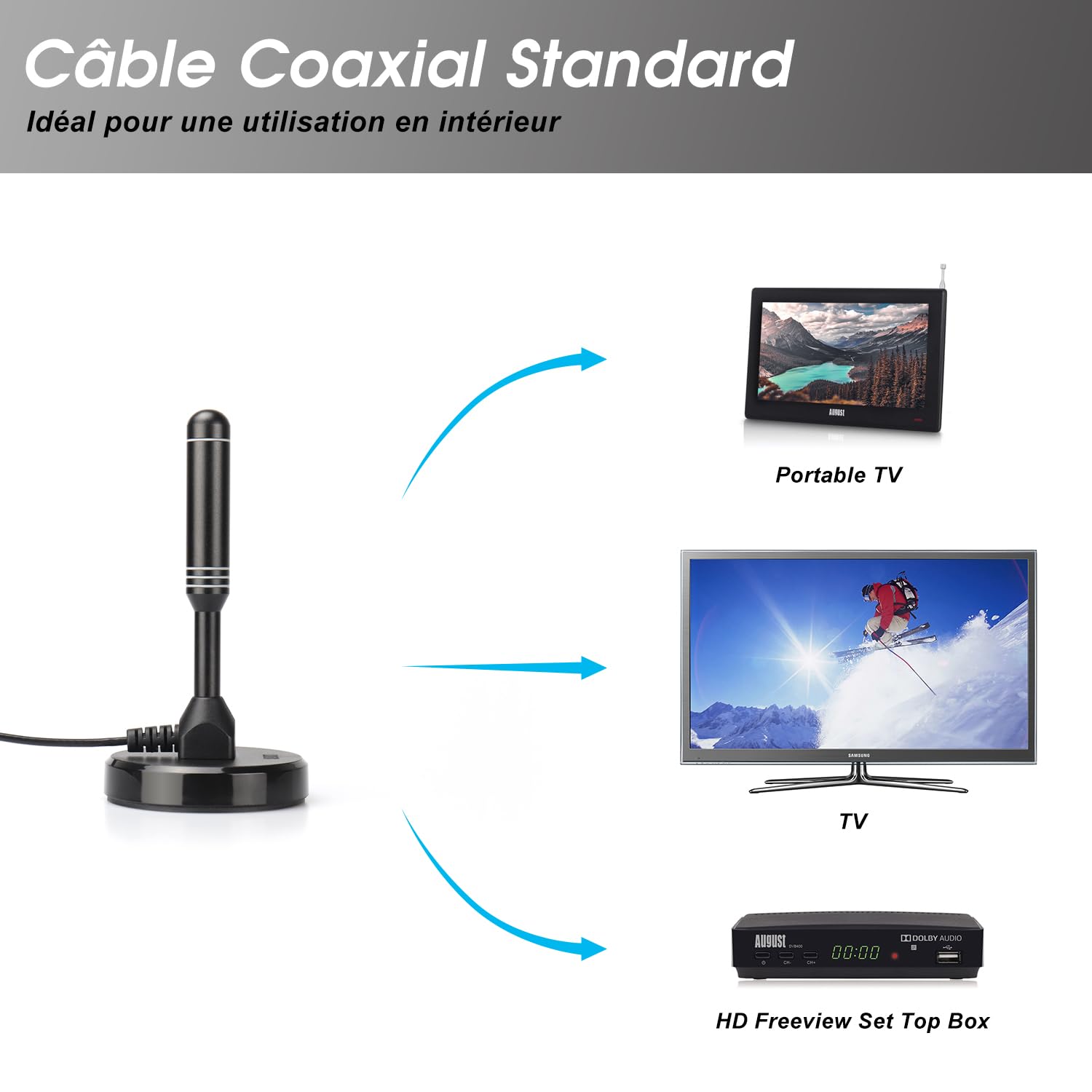 August DTA240 - Antenne TV Interieur TNT HD Puissante - Digital et Numérique UHD France, Magnétique Aimantée, Petite, Portable, Discrète, UHF VHF Salon, Caravane Camping-Car, 2m de câble - Noir