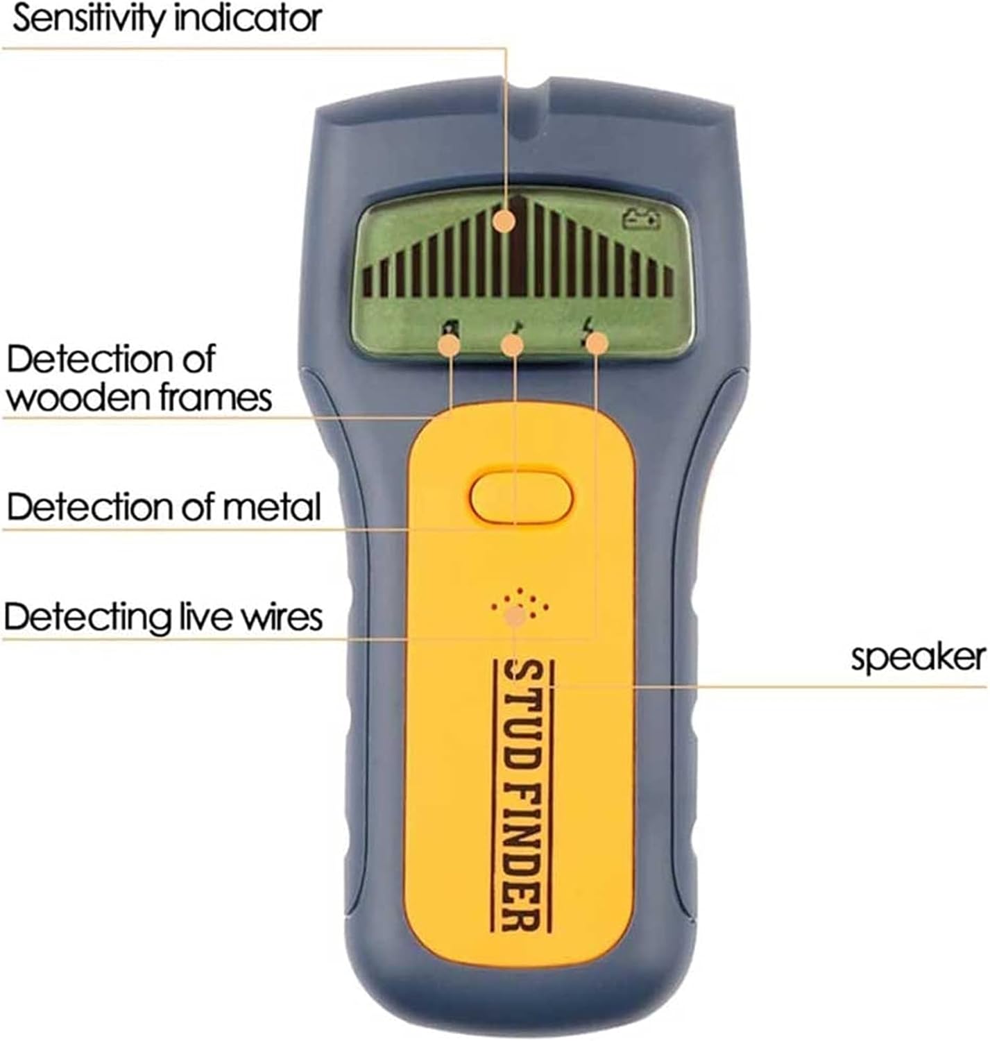 Stud Finder Wall Scanner - 3 in 1 Stud Sensor Wall Detector Wood Beam Drywall Joist Pipe Live AC Wire Metal Studs Locator Best Electronic Wall Detector Edge Center Finding with LCD Display LCD Di