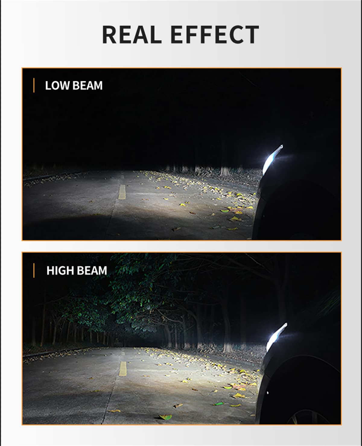 Lampadine Per Fari A LED, Fari A LED Luminosi Da 110 W 10000 Lumen, Kit Di Conversione Per Fari A LED Bianco Freddo 6000 K IP68 Impermeabili, Installazione Rapida, Confezione Da 2,H7