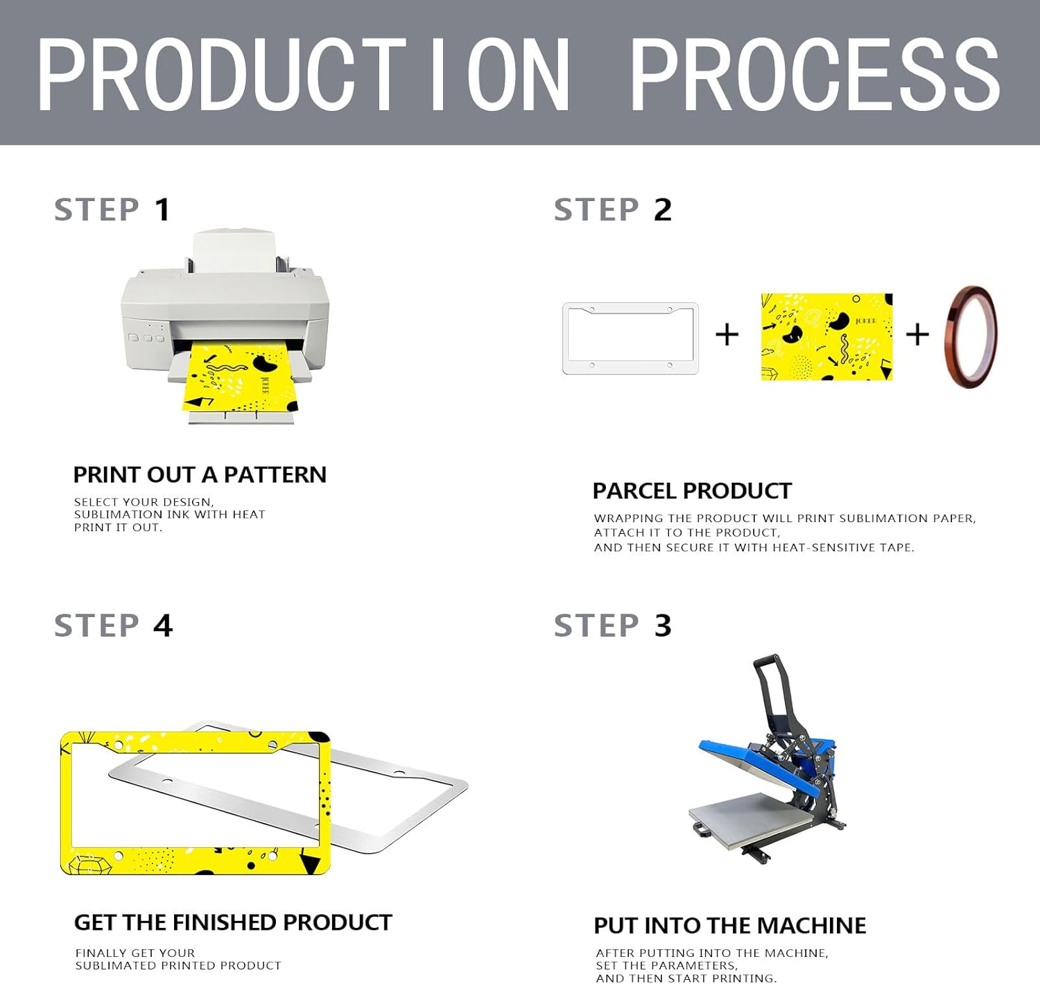 OKBA 10 pcs Sublimation License Plate Frame Blanks,White Metal Aluminum Tag, DIY Custom Picture Design for tag Frame (12.2x6.3x0.04in)