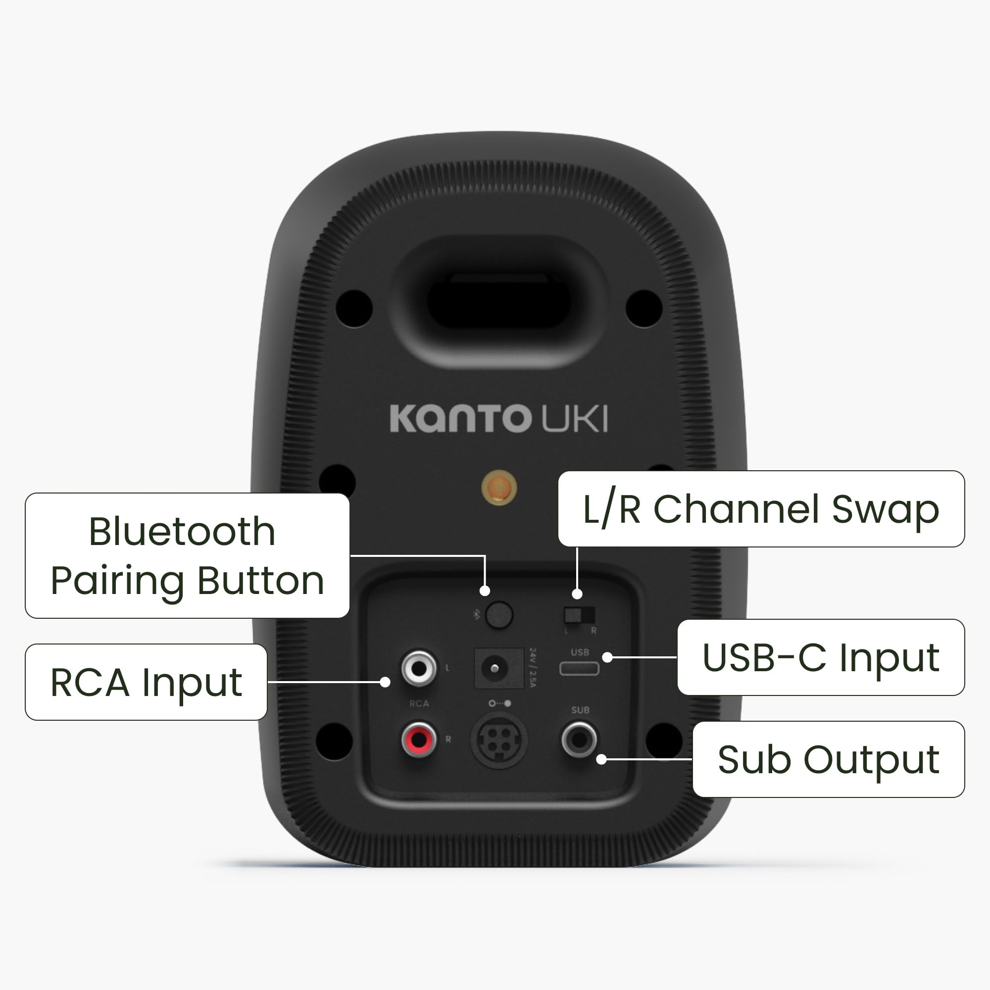 Kanto UKI 100 W Altavoces de ordenador de escritorio activo con Bluetooth y USB-C | Inteligente Sub Integración | Auriculares fuera | Par | Onyx