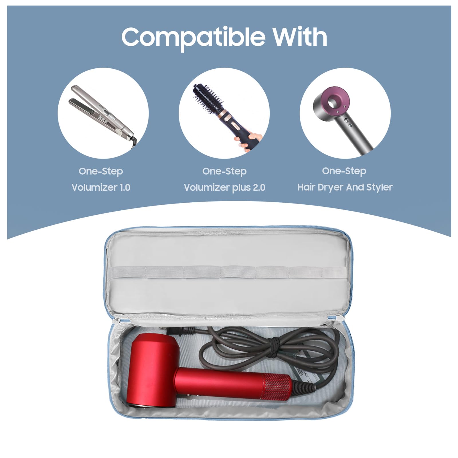 Estuche de transporte de viaje de doble capa portátil para mujer, compatible con secador de pelo Revlon de un solo paso y voluminizador, cepillo de aire caliente y accesorios, serie Scandihome