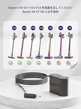 Amazon.co.jp: 充電器 対応 ダイソン V10 V11 V12 V15 SV12 SV14 SV16
