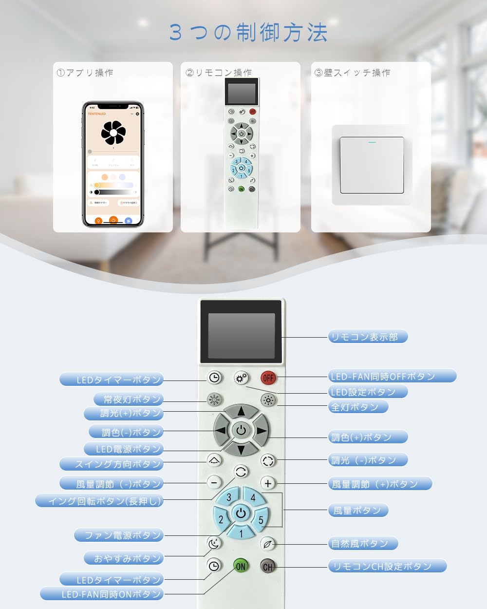 Amazon.co.jp : 【Alexa・Google Home対応】シーリングファンライト