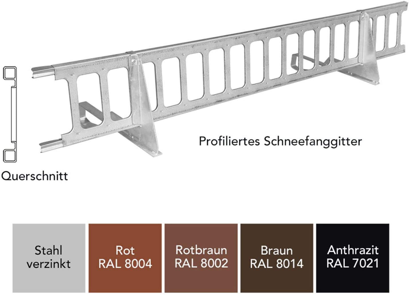 Schneefanggitter Rot 1,5 m, 7-teiliges Set inkl. Auflageschutz, Made in Germany, 233 kg pro Meter stark, universales Schneefangsystem, blitzschnell montiert