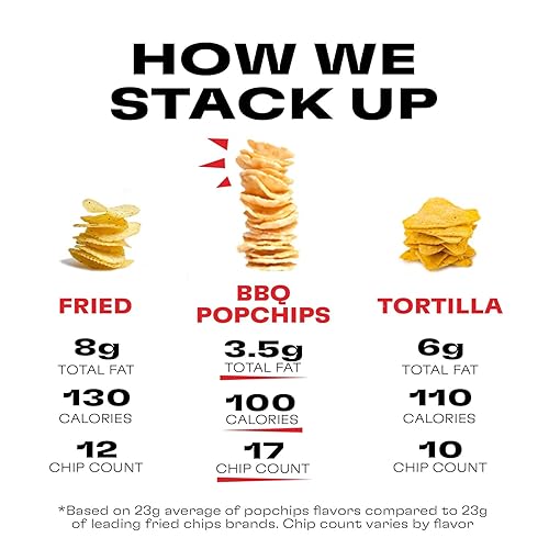 Miniatura 6 de Popchips Papas fritas, tamaño bocadillo