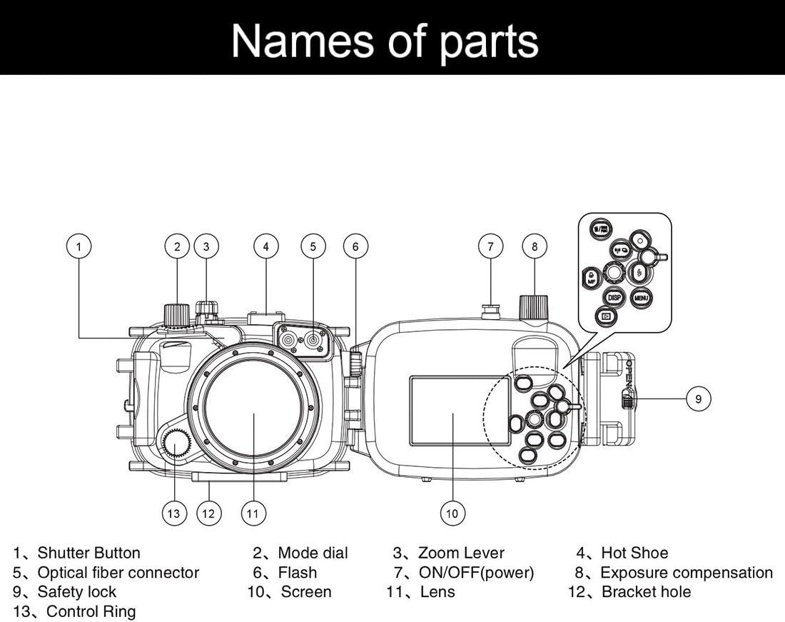 PULUZ PU70 Underwater Camera Housing induction device components