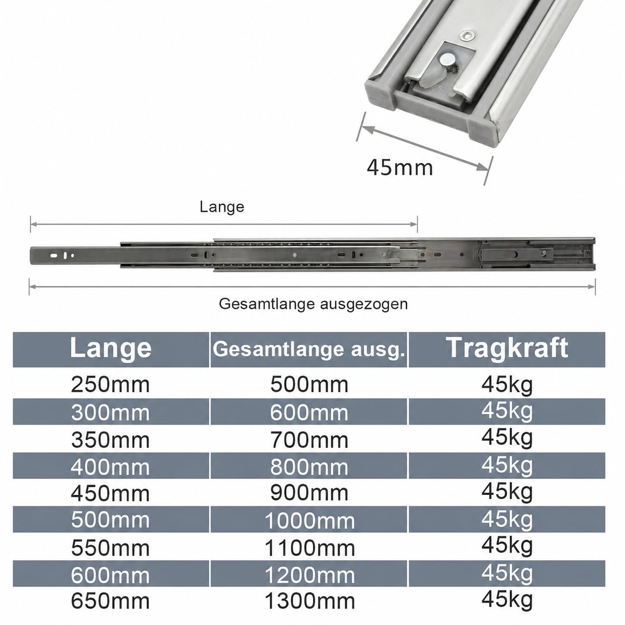 Rieles para cajones telescópicos 300 mm 45 kg 600 mm 2 pares